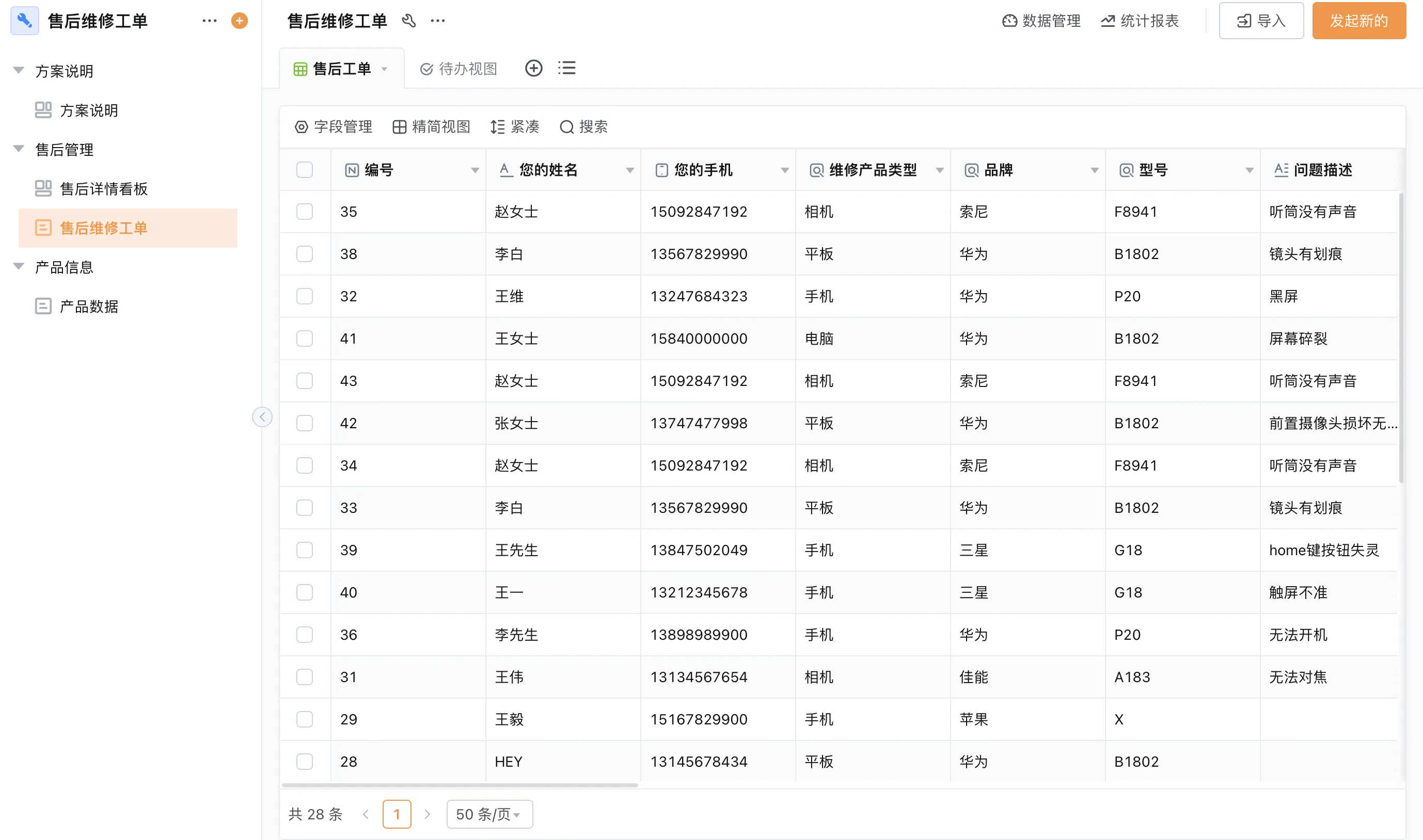 售后管理系统多少钱?先算流程复杂度