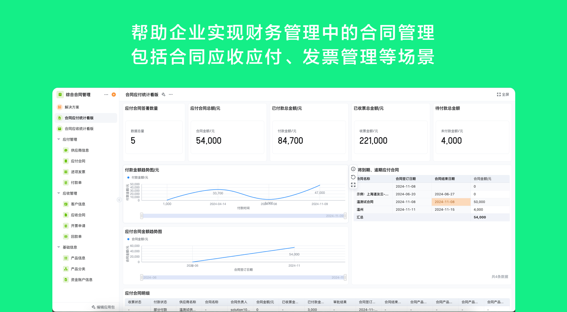 合同管理 03