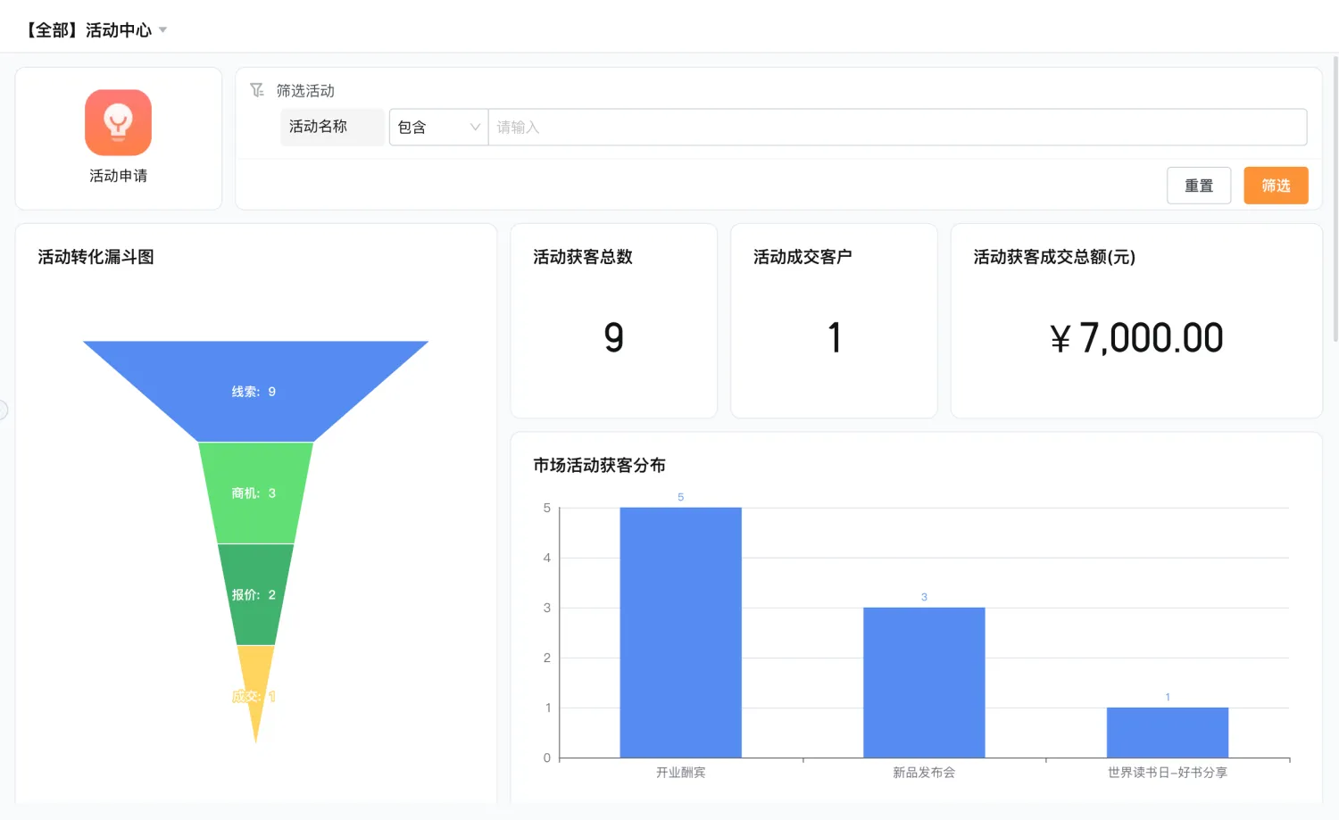 客户管理系统展示图