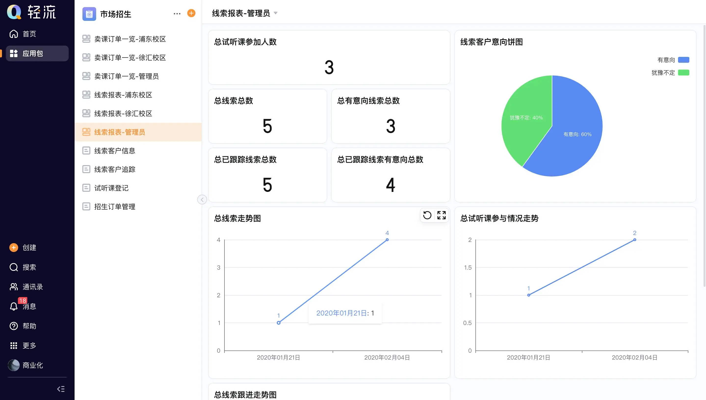 客户管理系统展示图