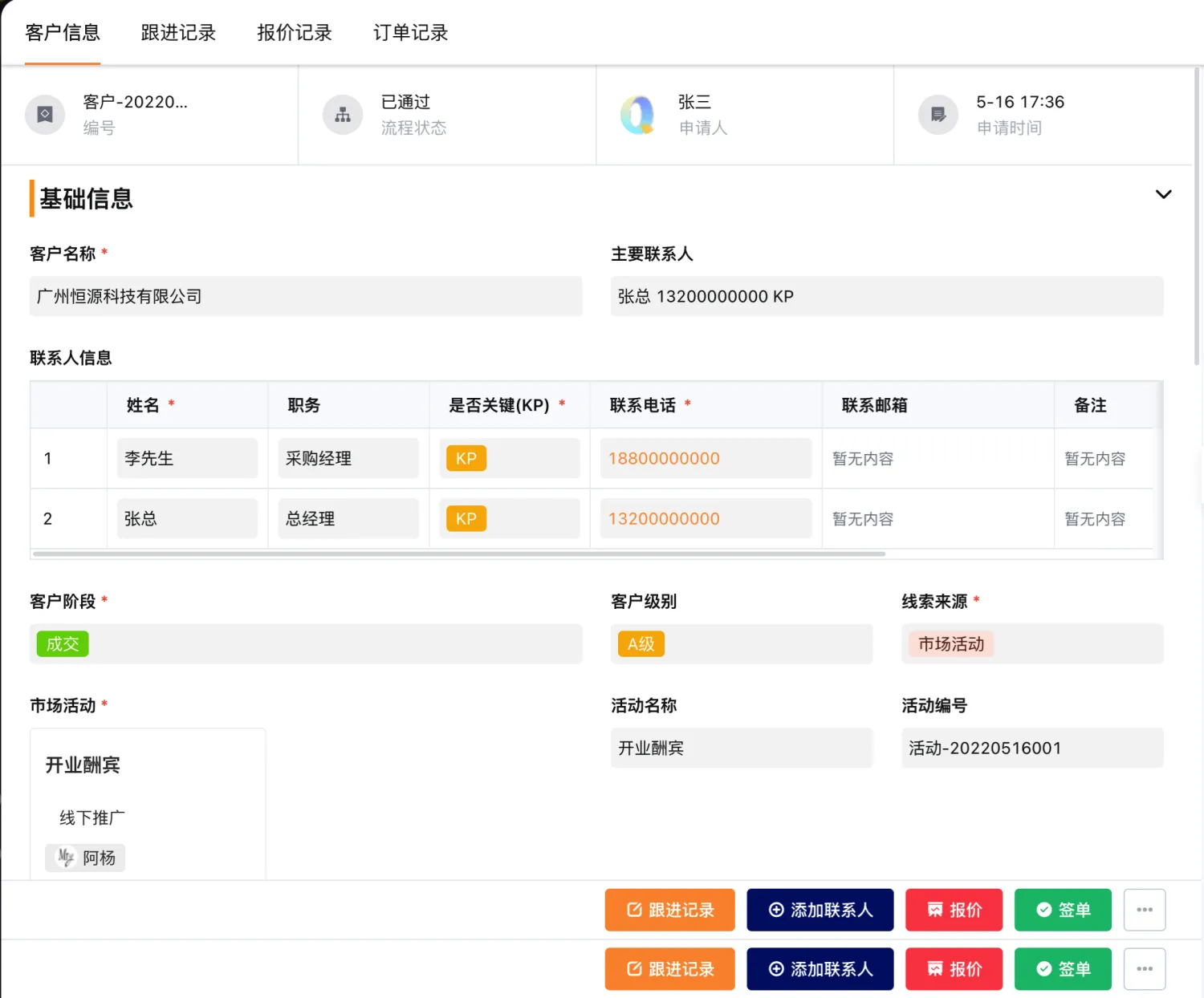 客户管理系统展示图
