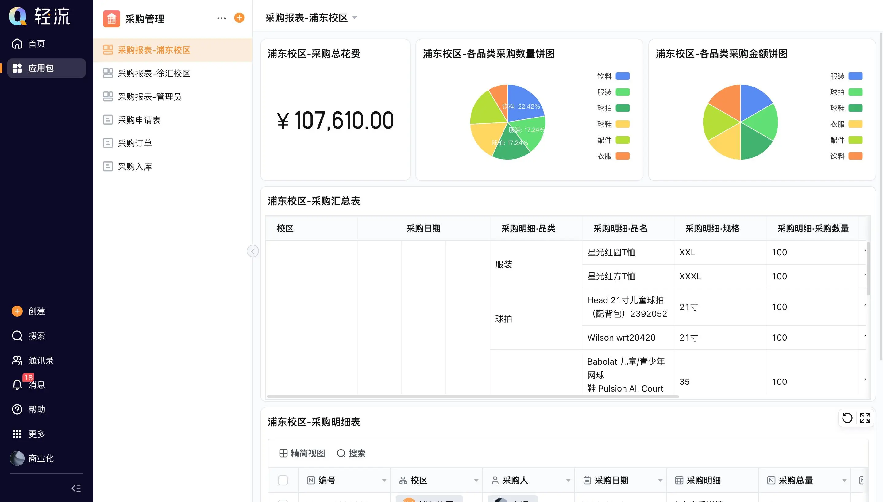 客户管理系统展示图