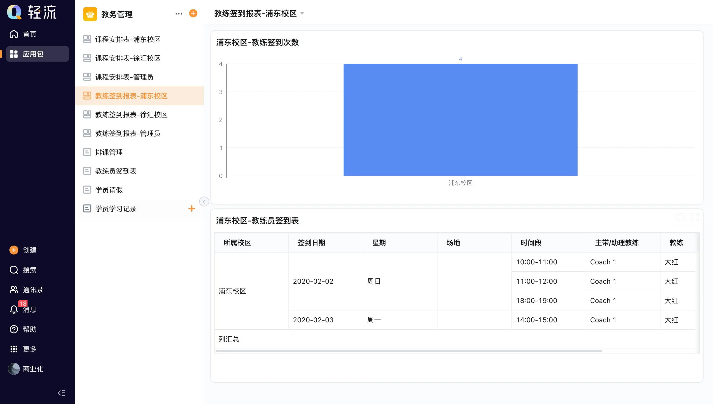 客户管理系统展示图