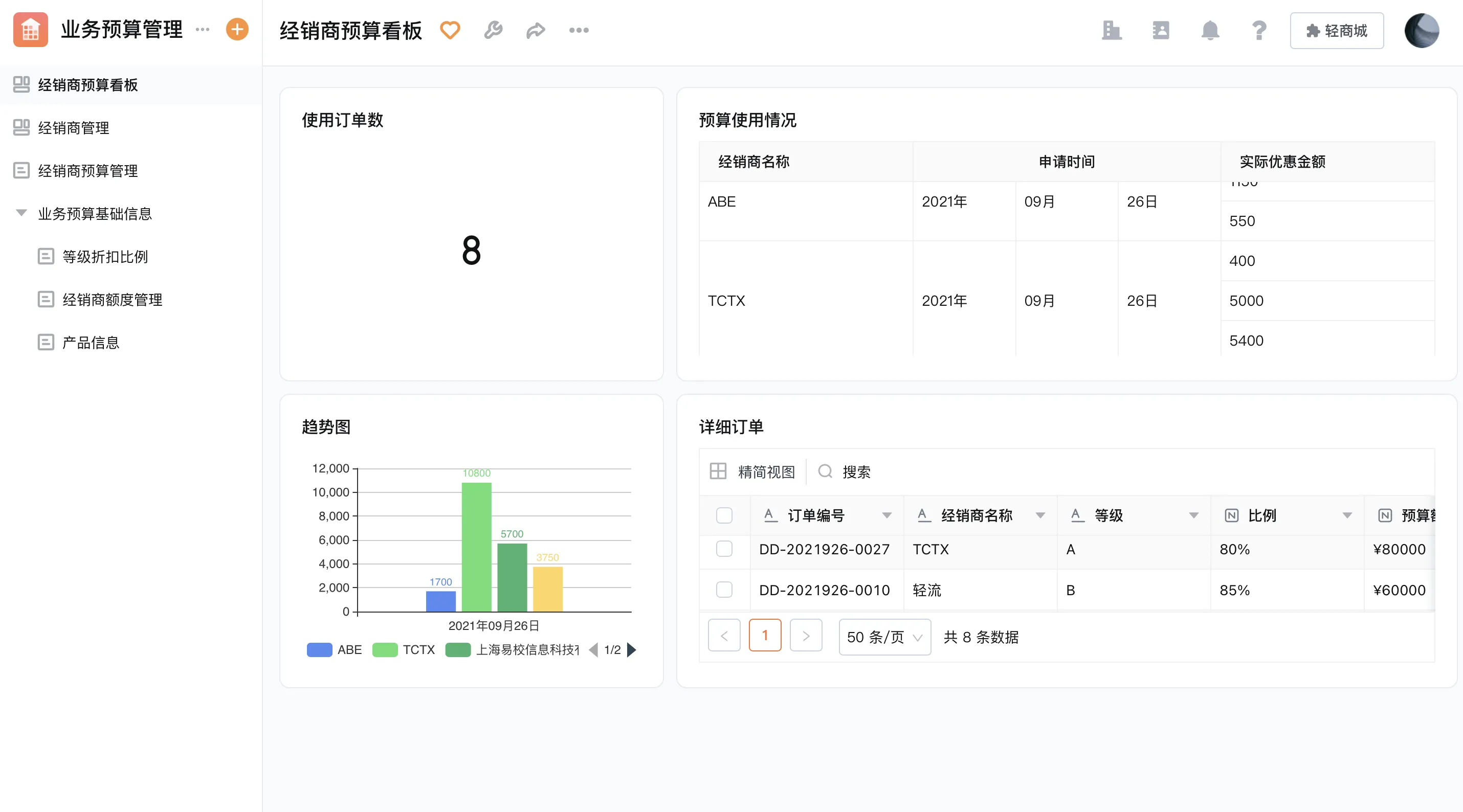 客户管理 31