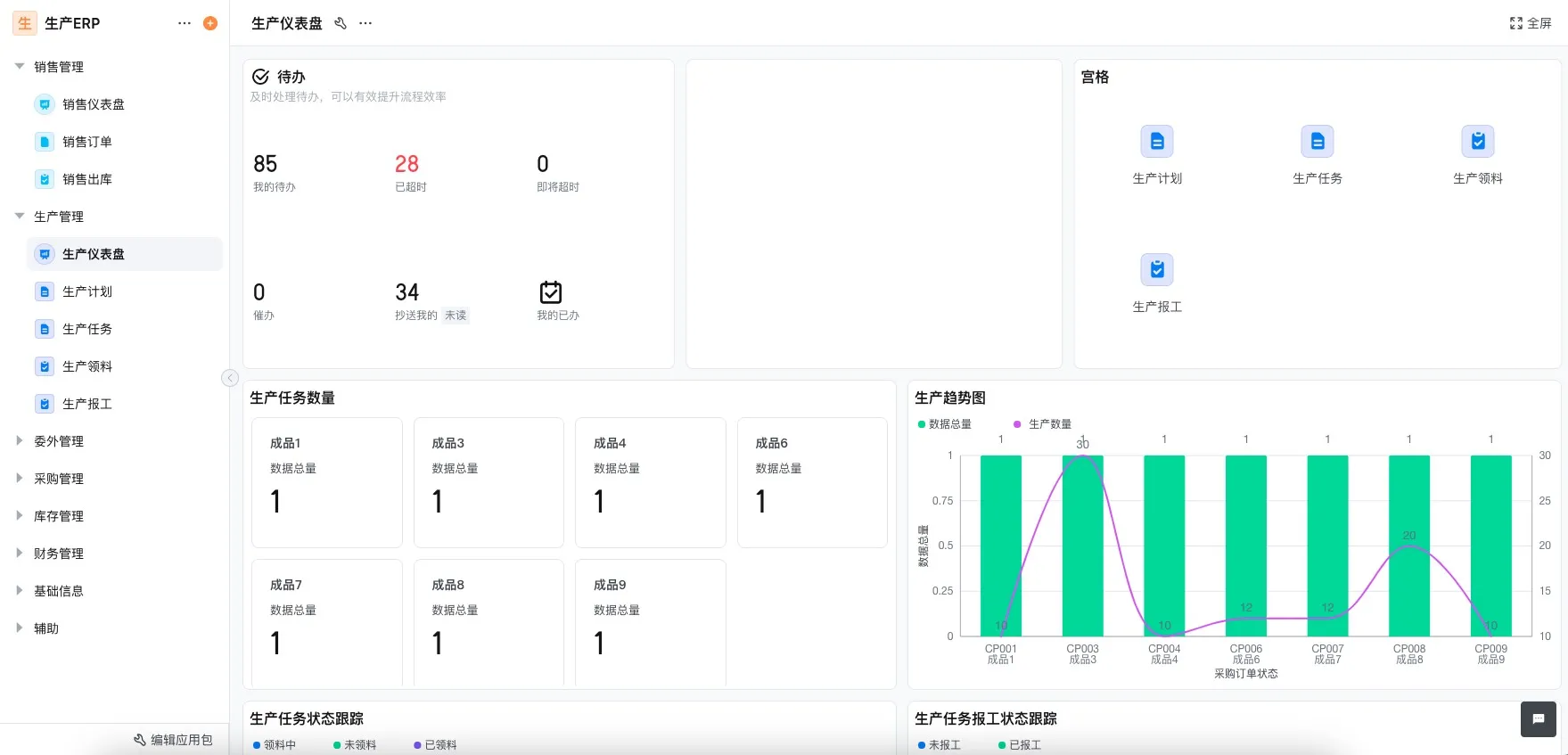 无代码平台场景方案:不懂编程也能搭建进销存和CRM吗?