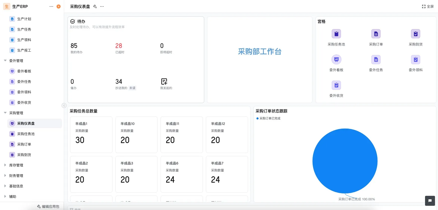 无代码平台选型指南:数据安全、收费与权限管理怎么评估?