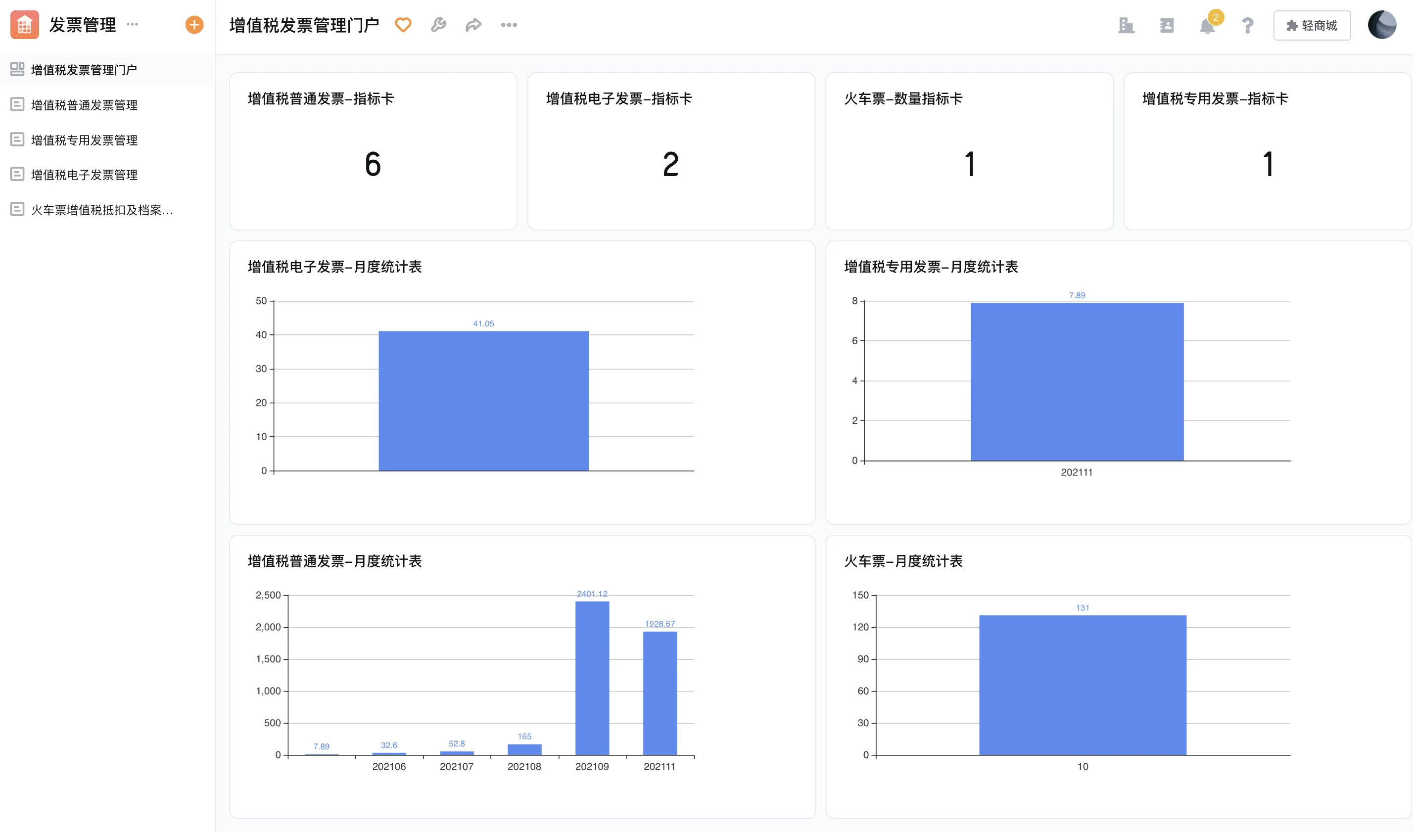 财务费控系统展示图