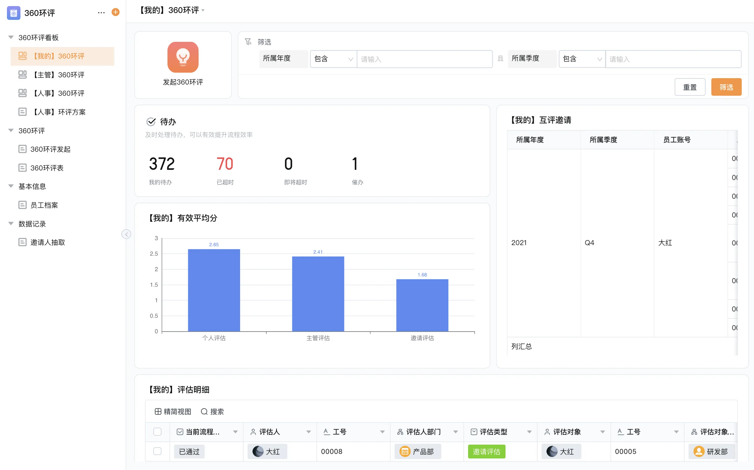 员工入职离职流程跨部门协同,OA能自动发起账户权限调整吗?