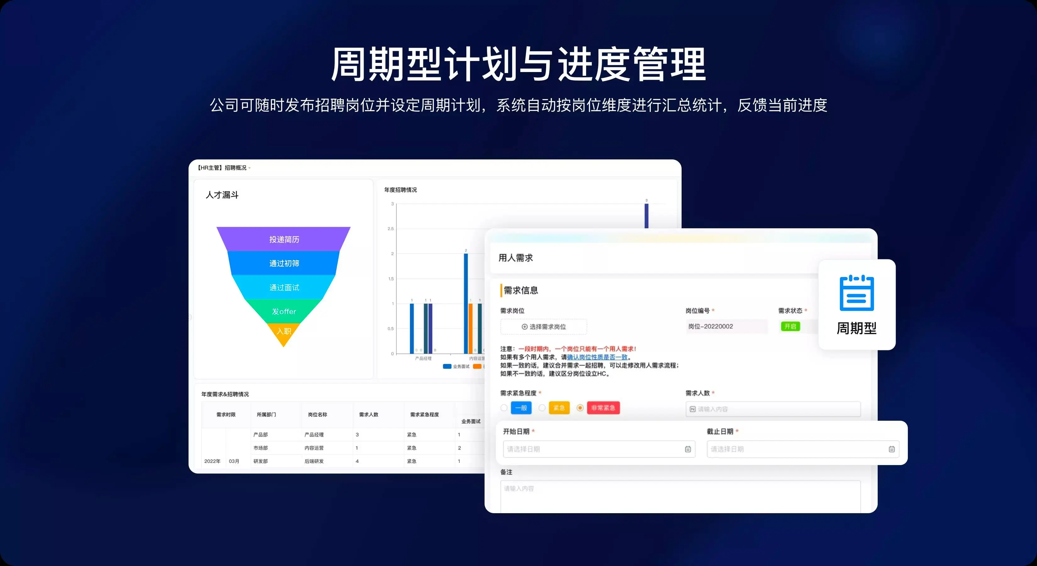 員工档案还是Excel在管,人事系统能不能把所有信息都归拢起来?