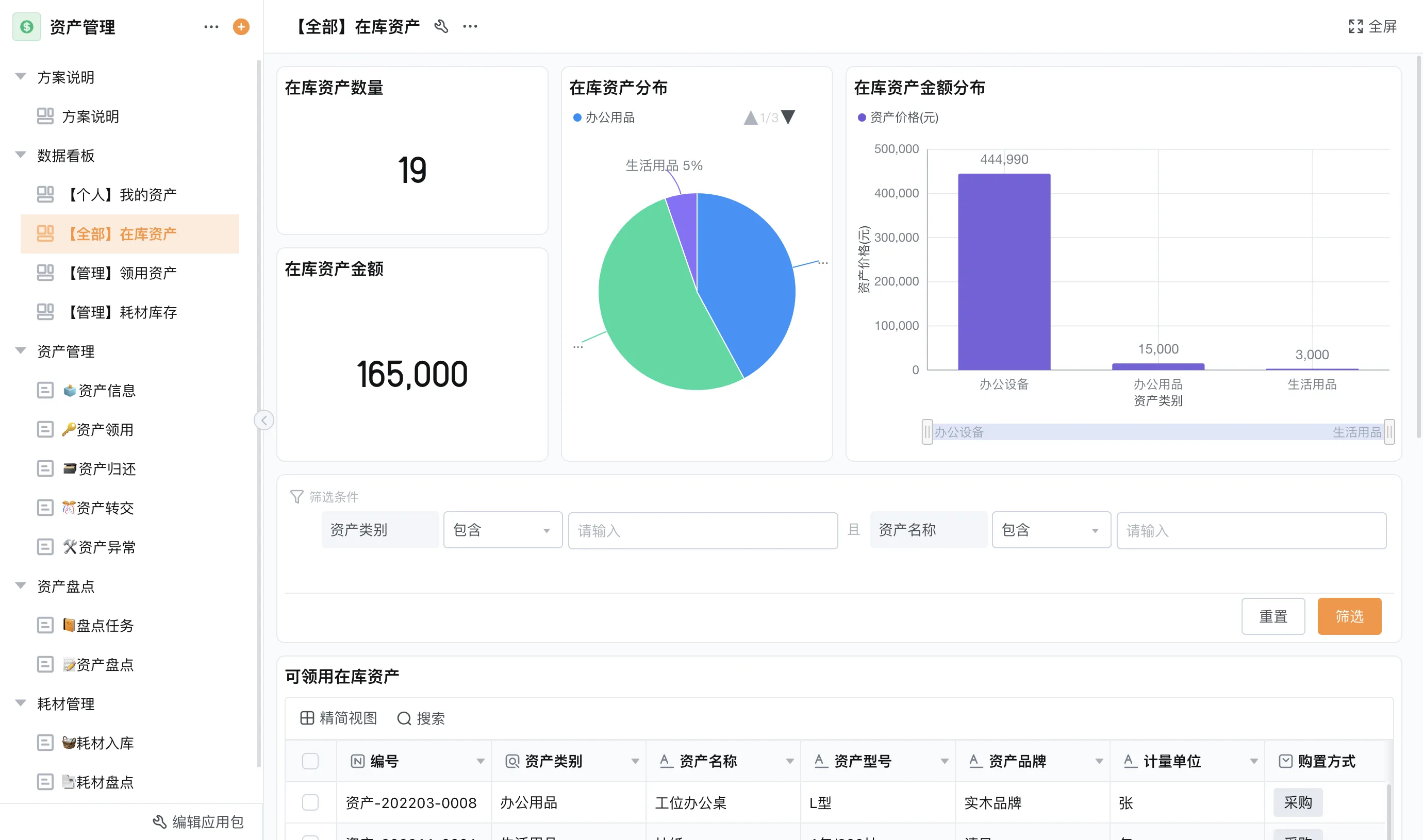 招聘简历散了几个邮箱,人事系统能不能统一收简历并安排面试?