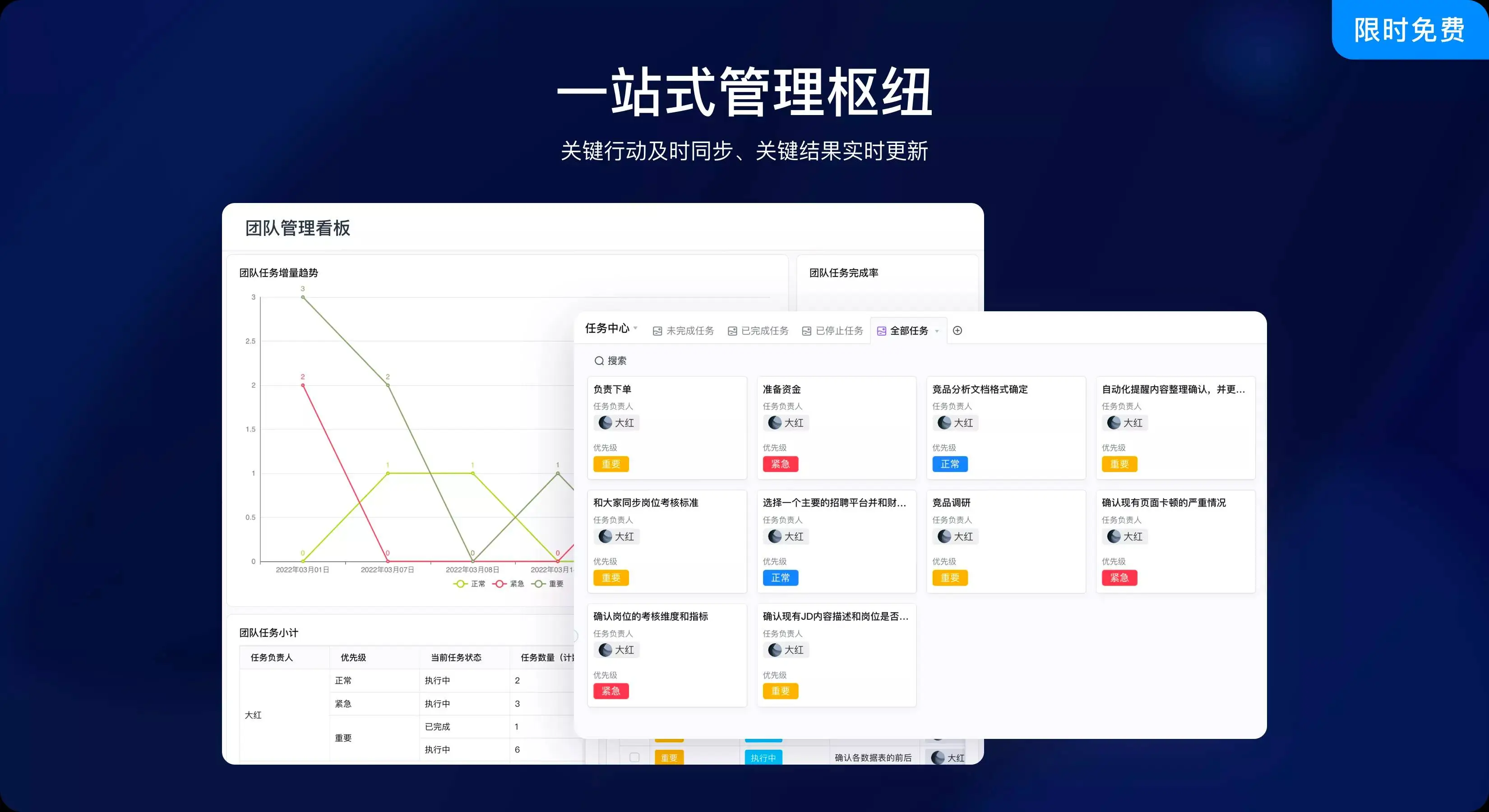 人事行政系统展示图