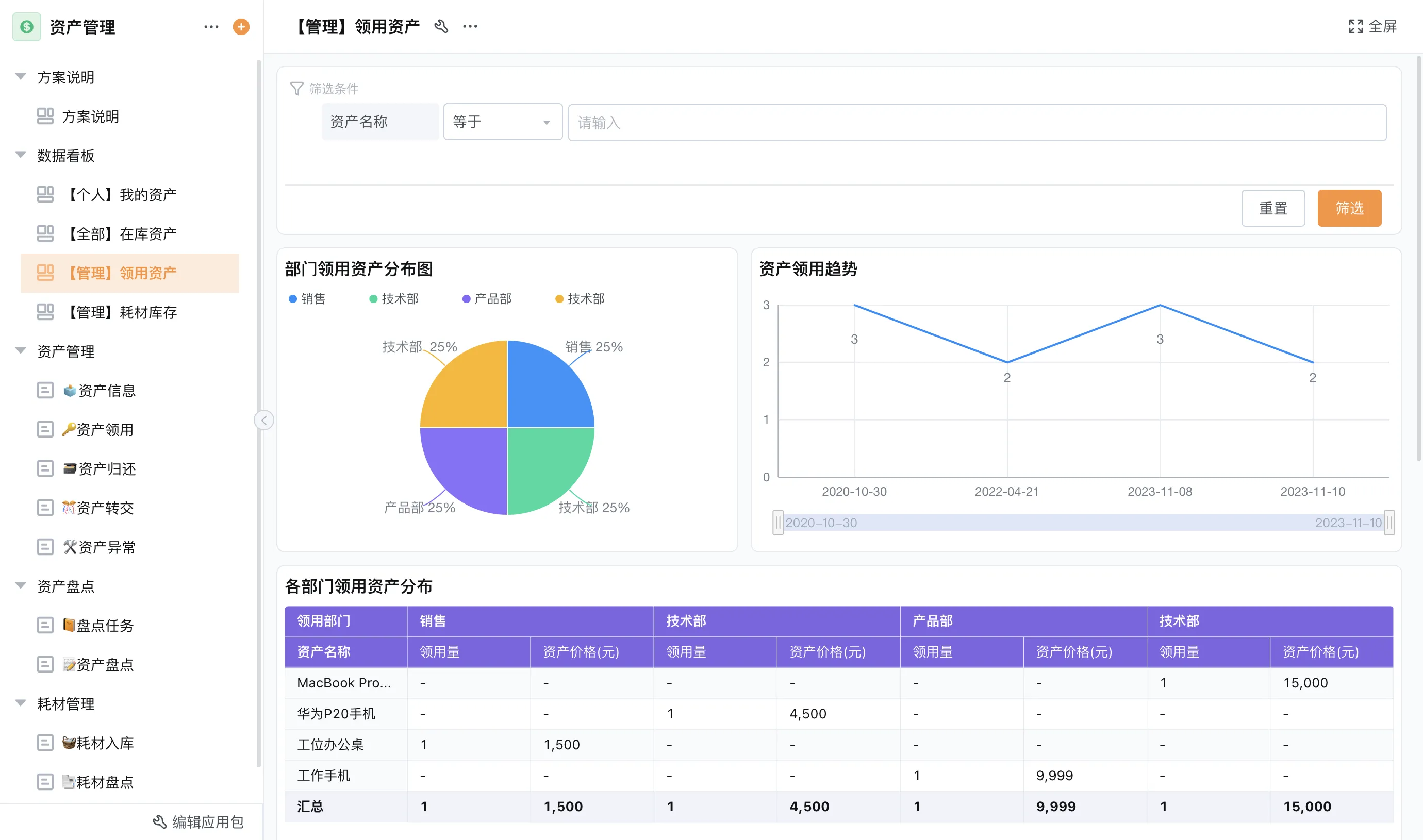 人事行政系统展示图