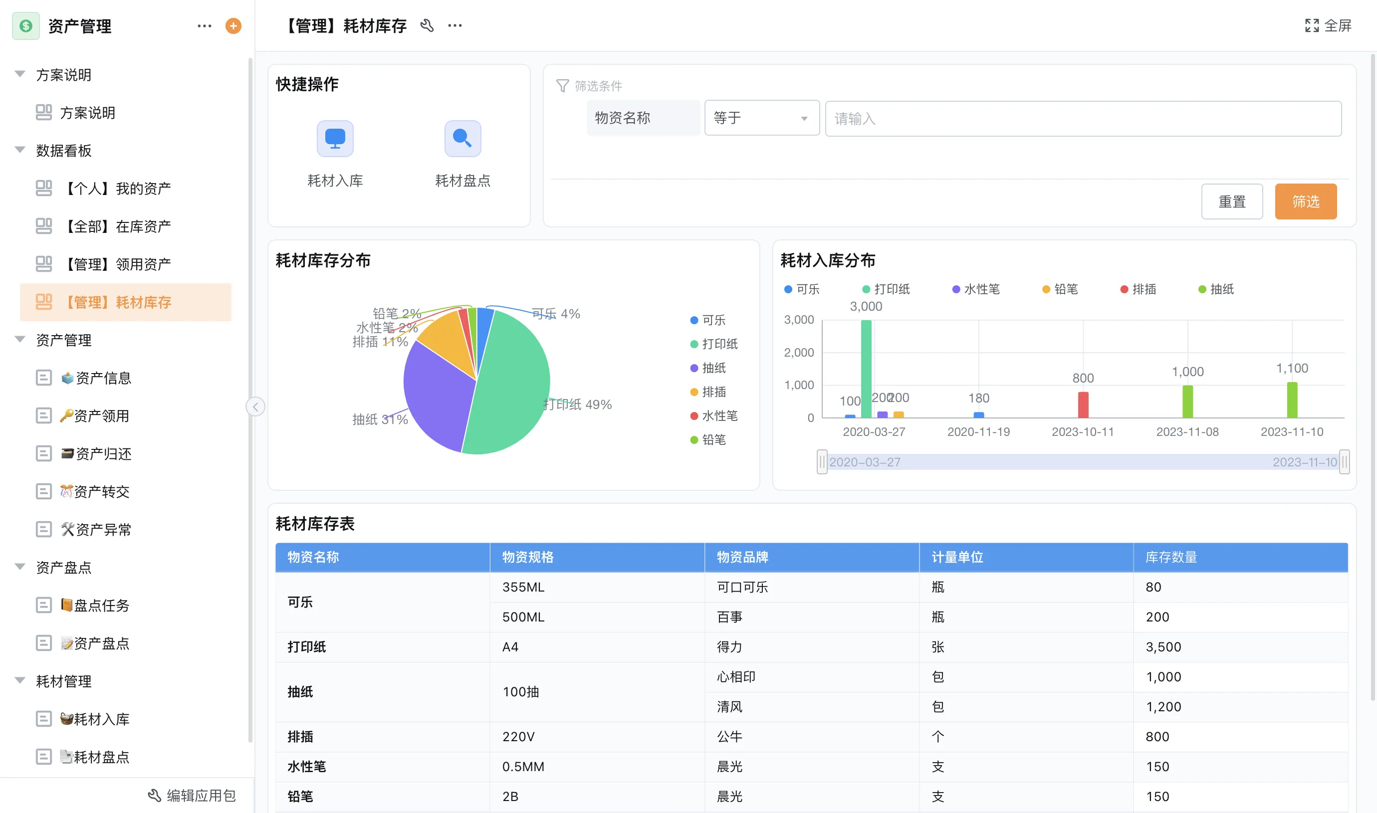 人事行政系统展示图