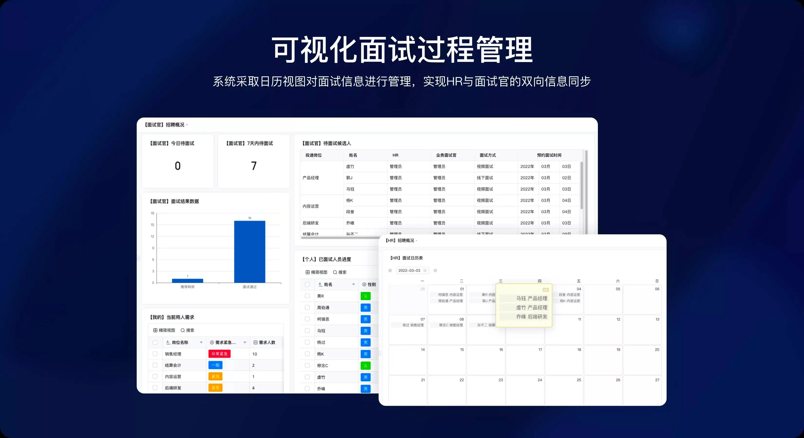 人事行政系统展示图