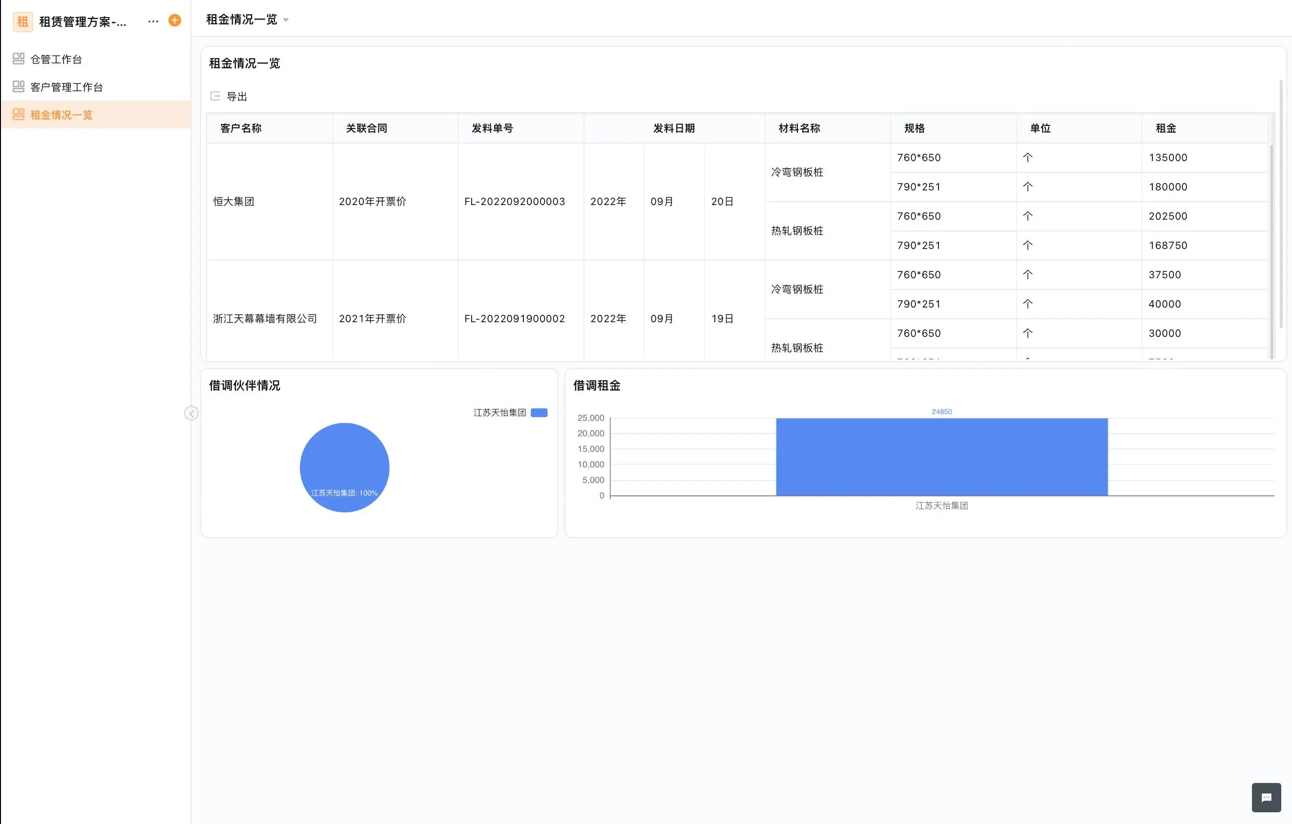 AI进销存管理系统有哪些核心功能?让补货判断从经验走向实时信号