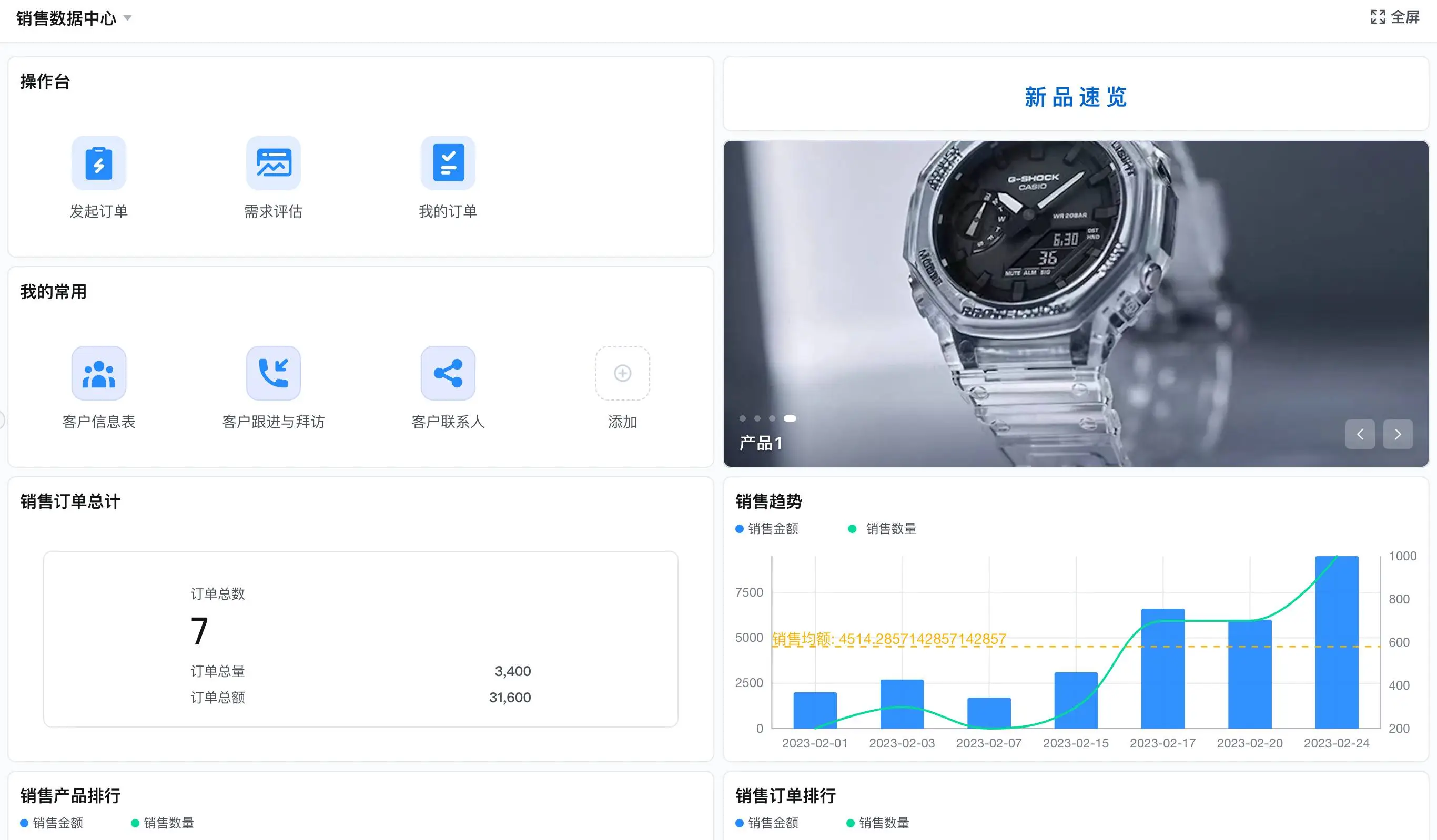 做制造、零售还是批发?进销存的重点从BOM到对账全变了