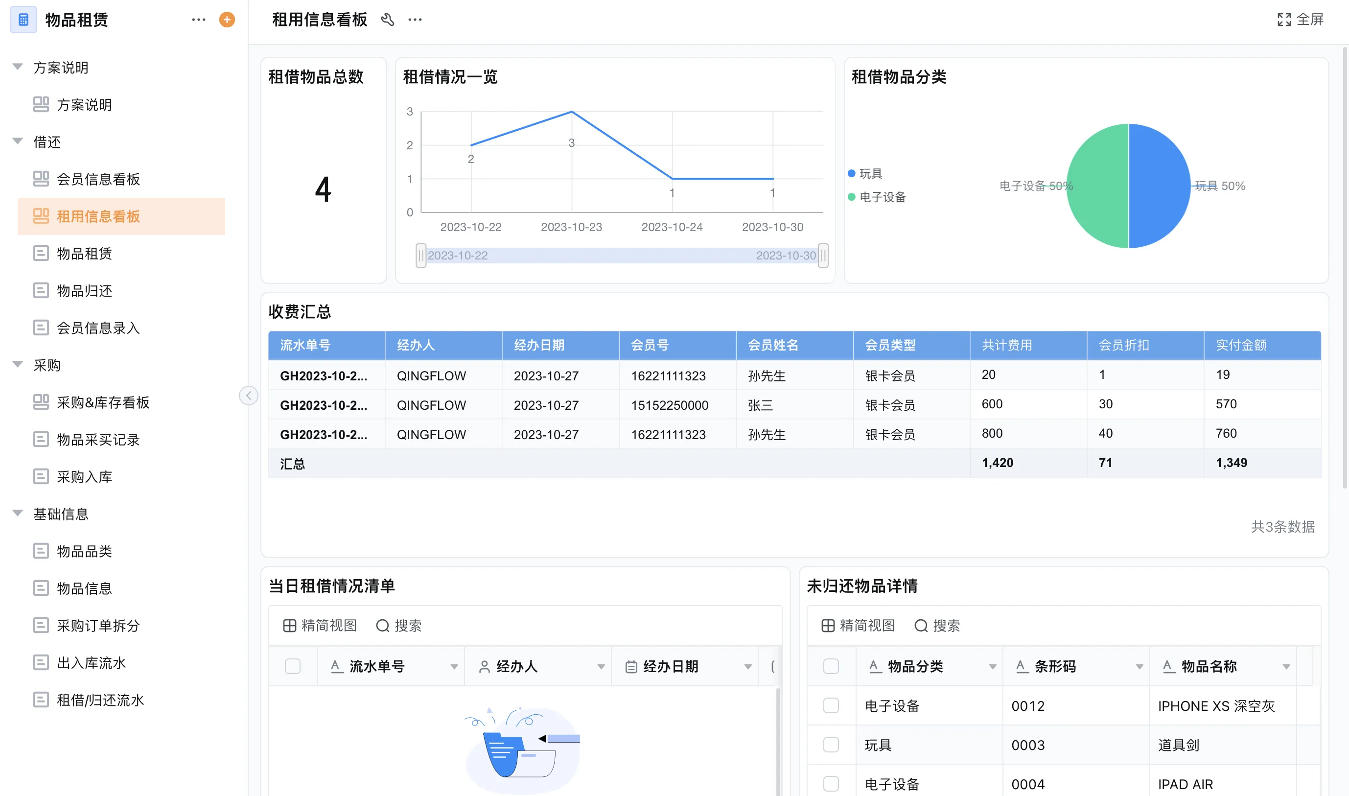 进销存系统展示图