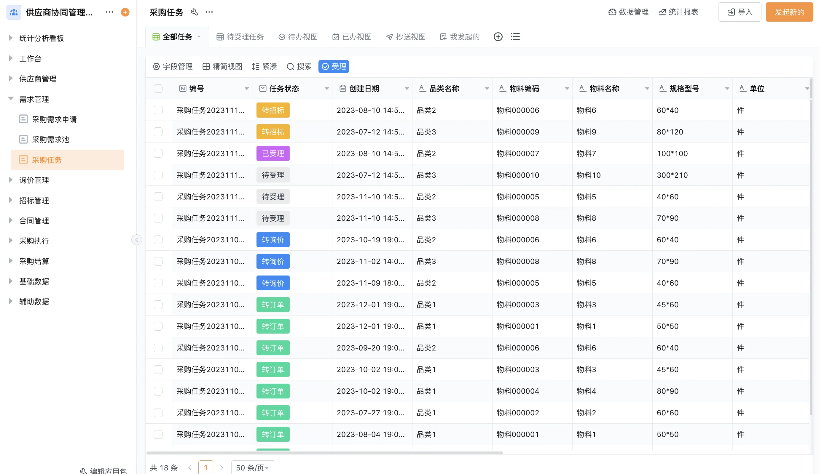 进销存最难的不是买系统,是把采购、仓库、销售三套台账变成一套活的