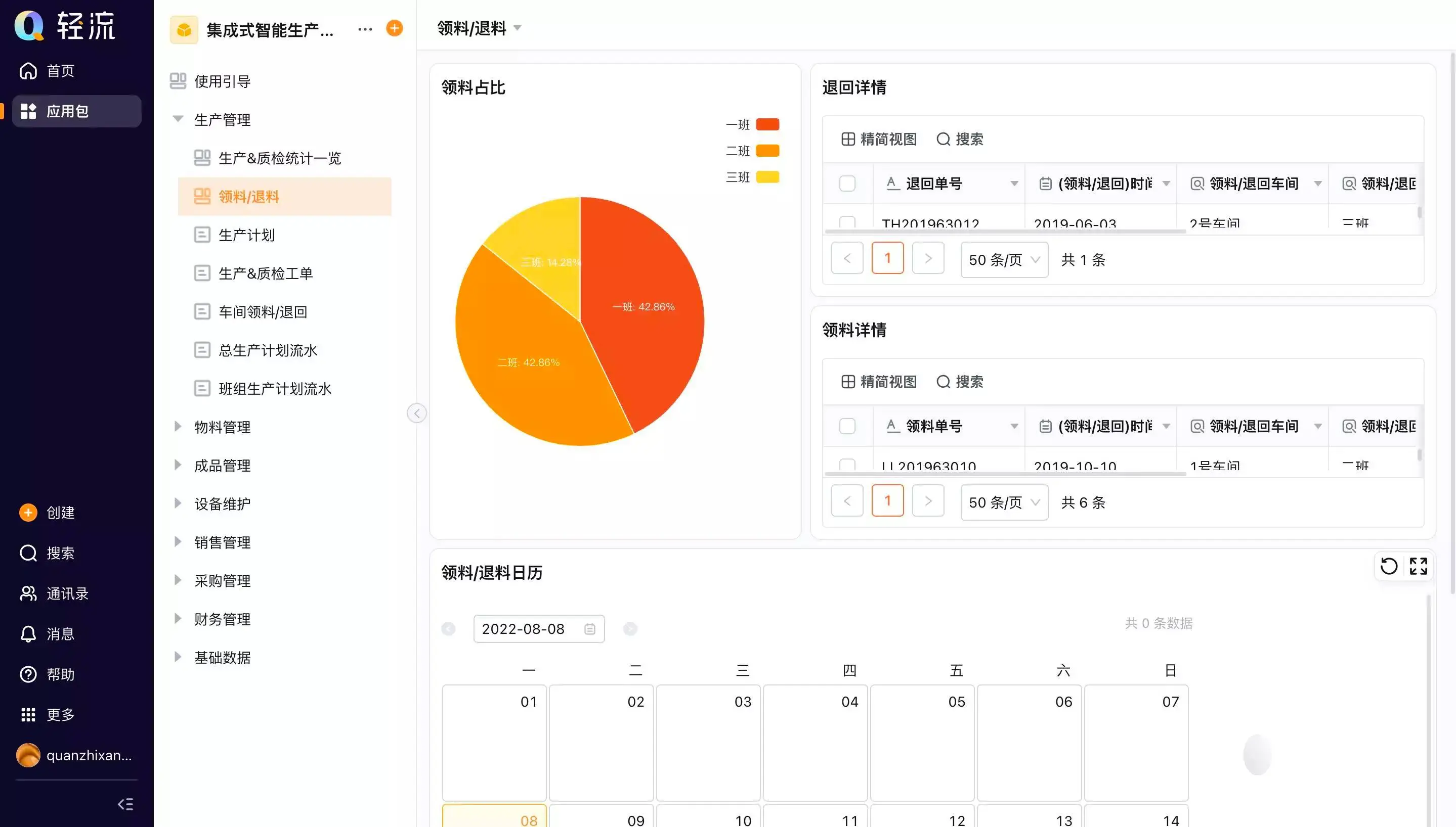 生产管理系统展示图