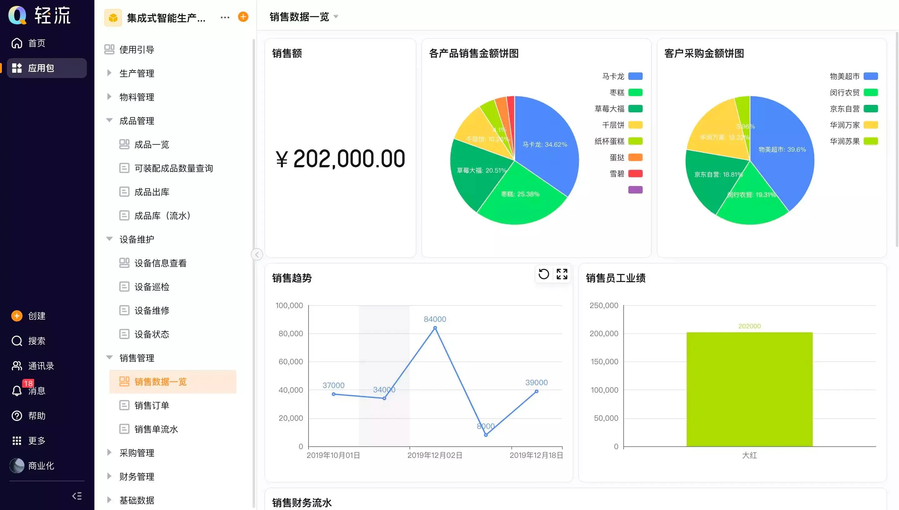 AI设备点检系统边界正在清晰,和巡检系统的智能配合开始走向实用