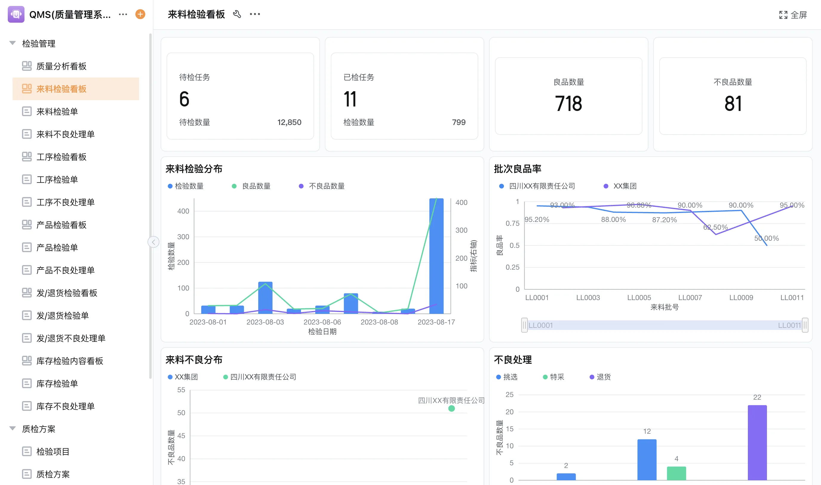 轻流vs云表vs简道云：MES管理系统横向看，制造深度和扩展差很远