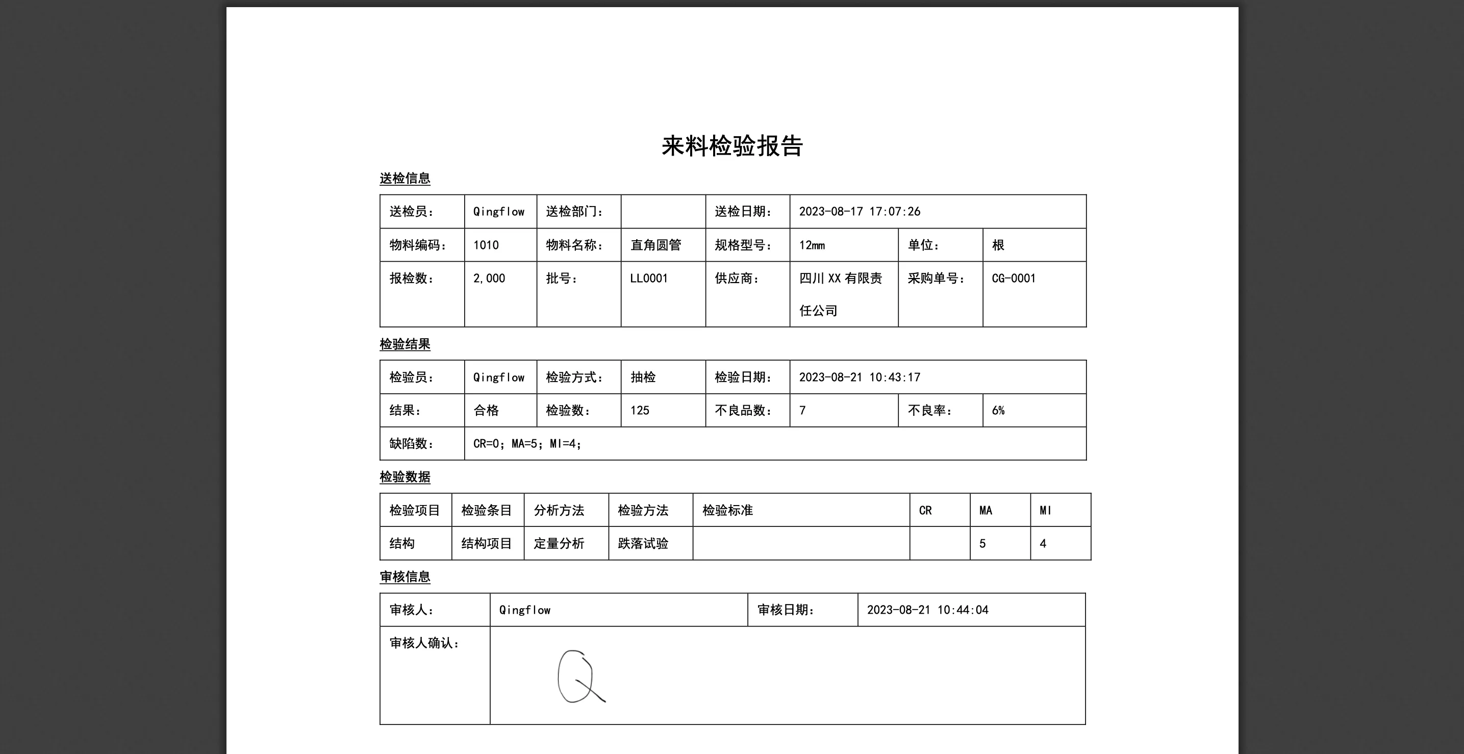 订单从接单到出库,销售库房生产断了好几次…系统串起来就不用盯着问了