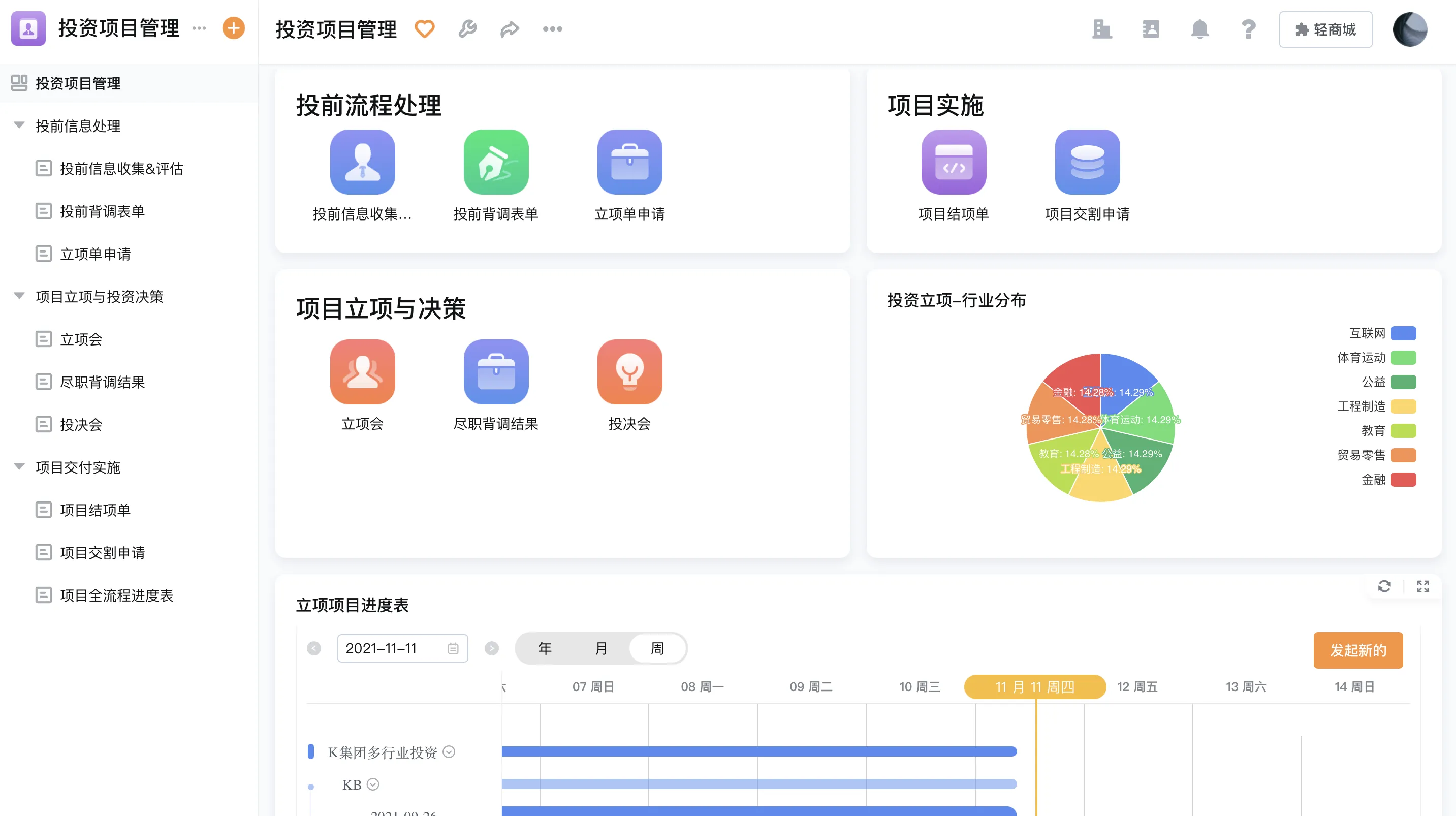 项目管理 03