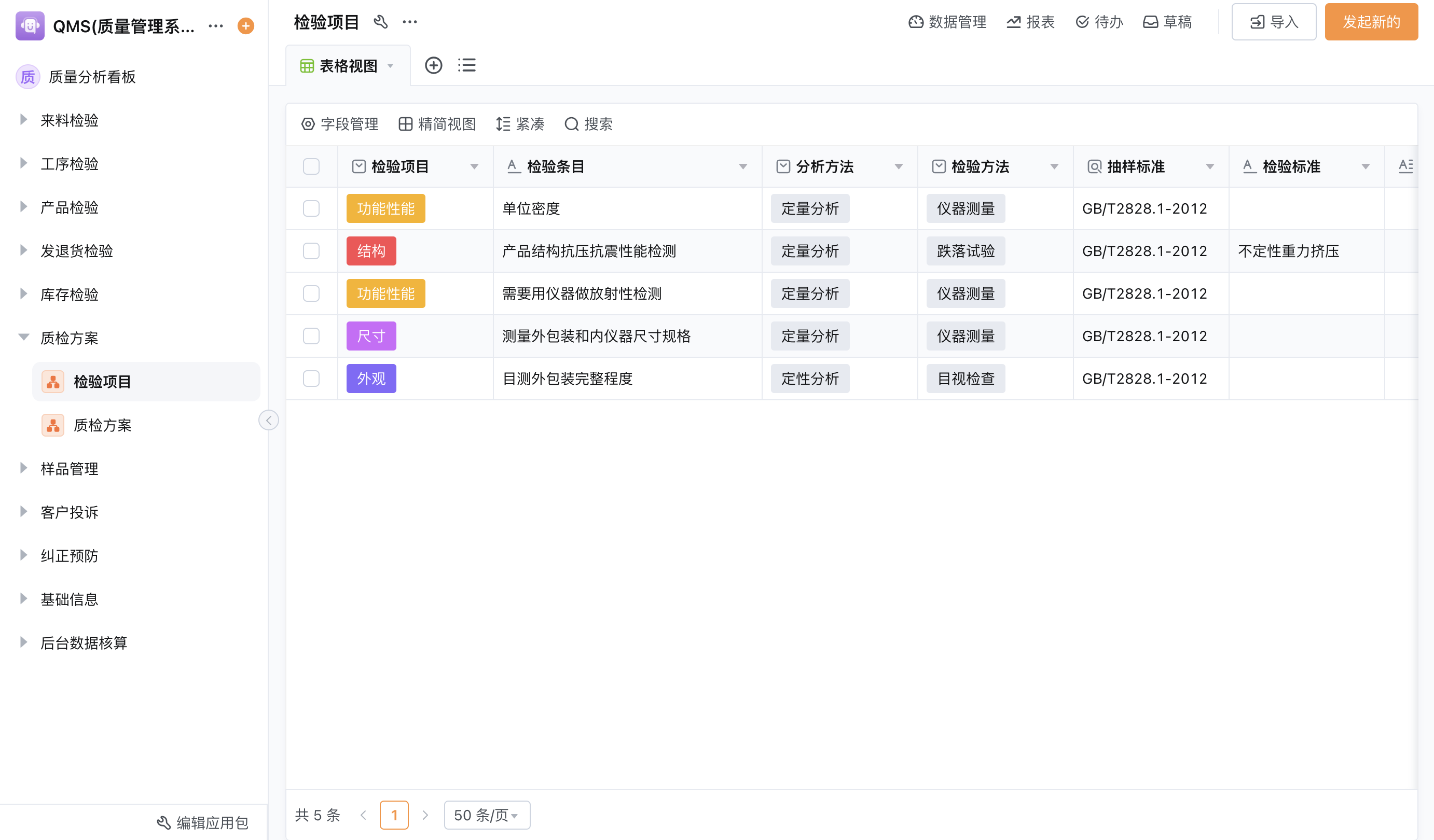 质量管理系统展示图