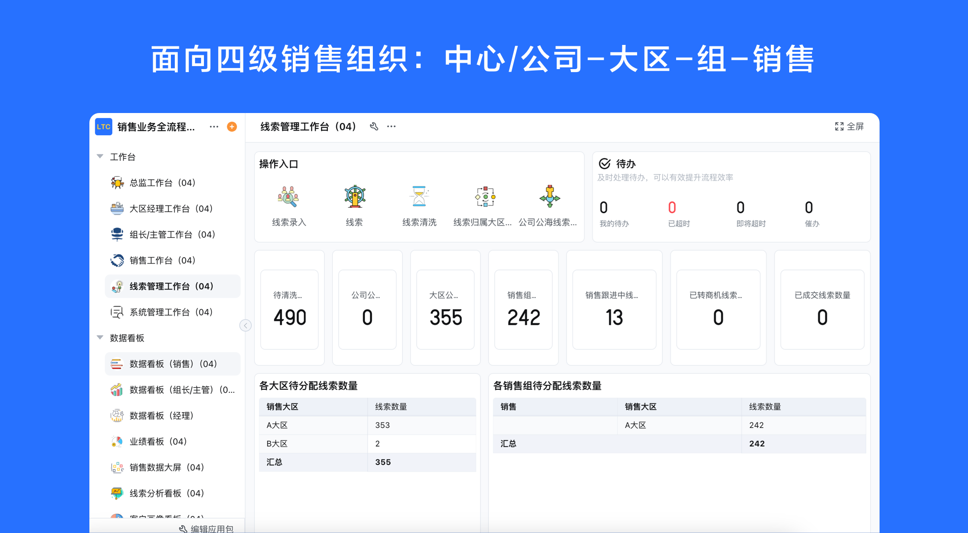 流程管理系统展示图