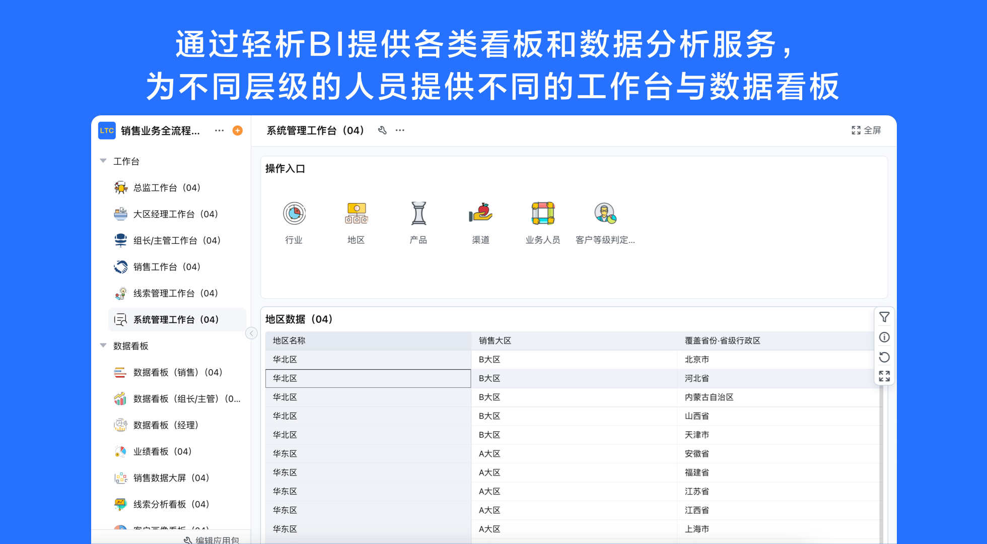 建筑工程项目管理怎么做？施工现场、合同和协同分场景管