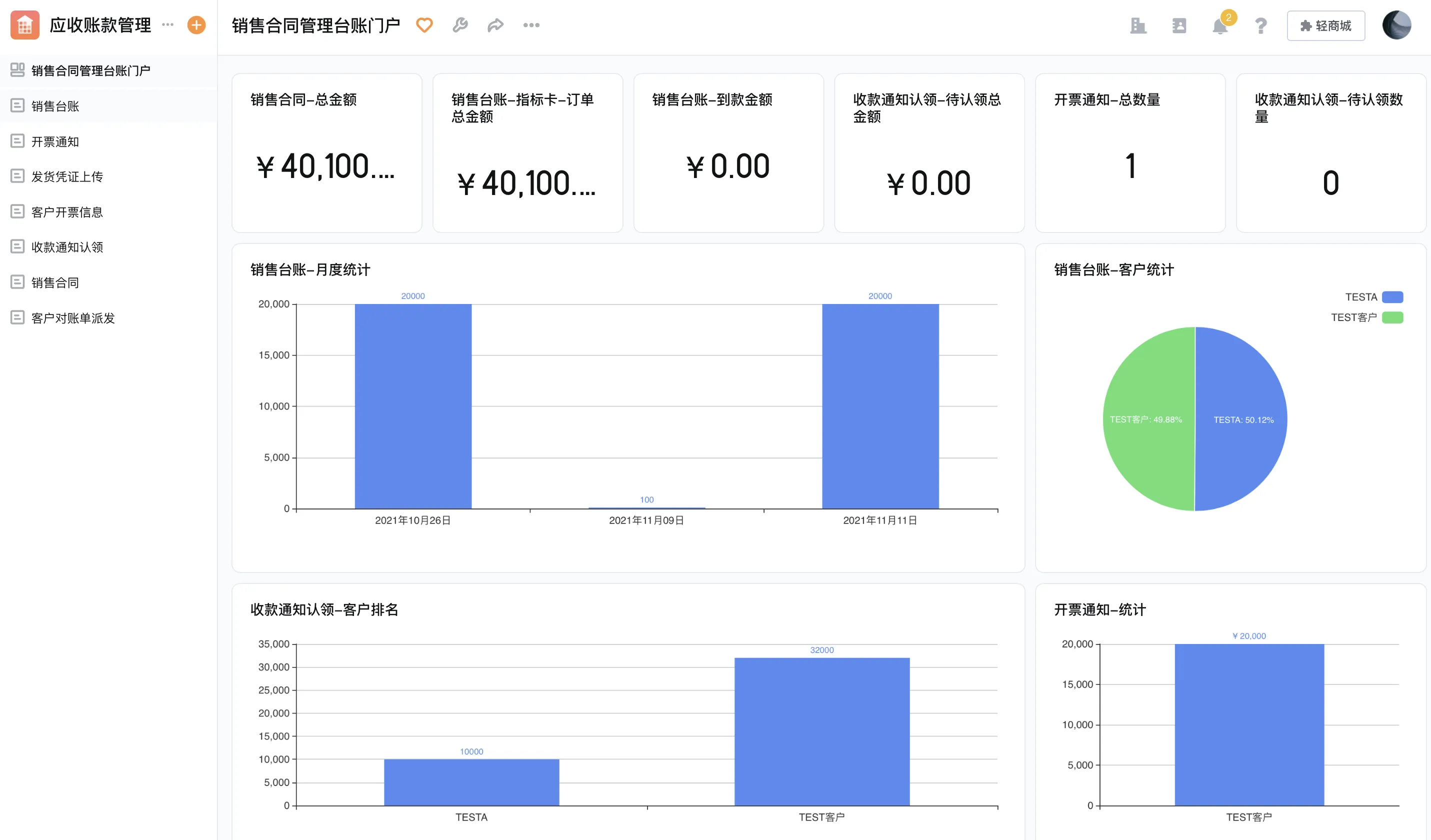 费控系统别挑得太满，预算和审批接得住才算值