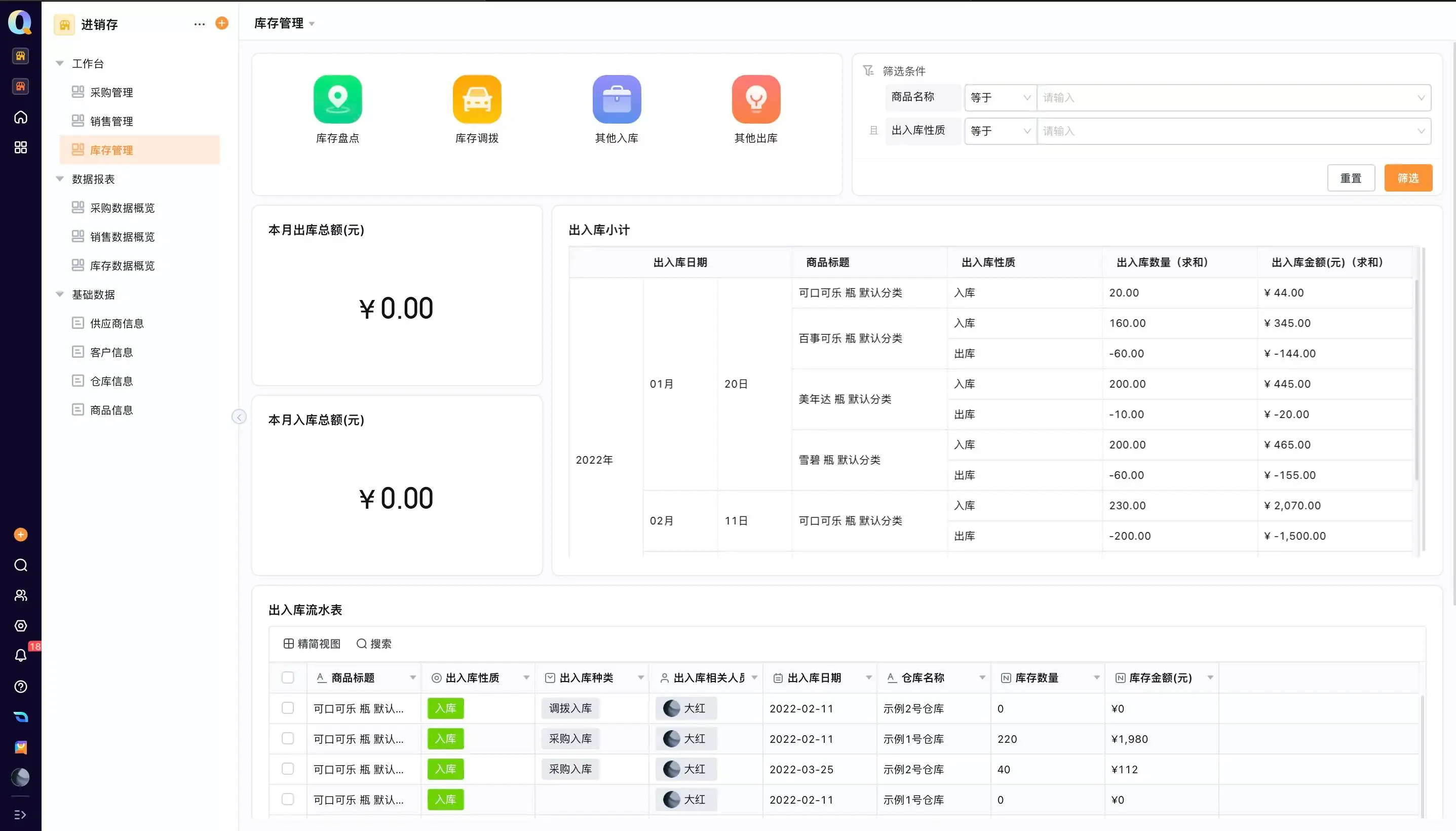 AI进销存系统上了以后,滞销预警和补货终于不靠猜
