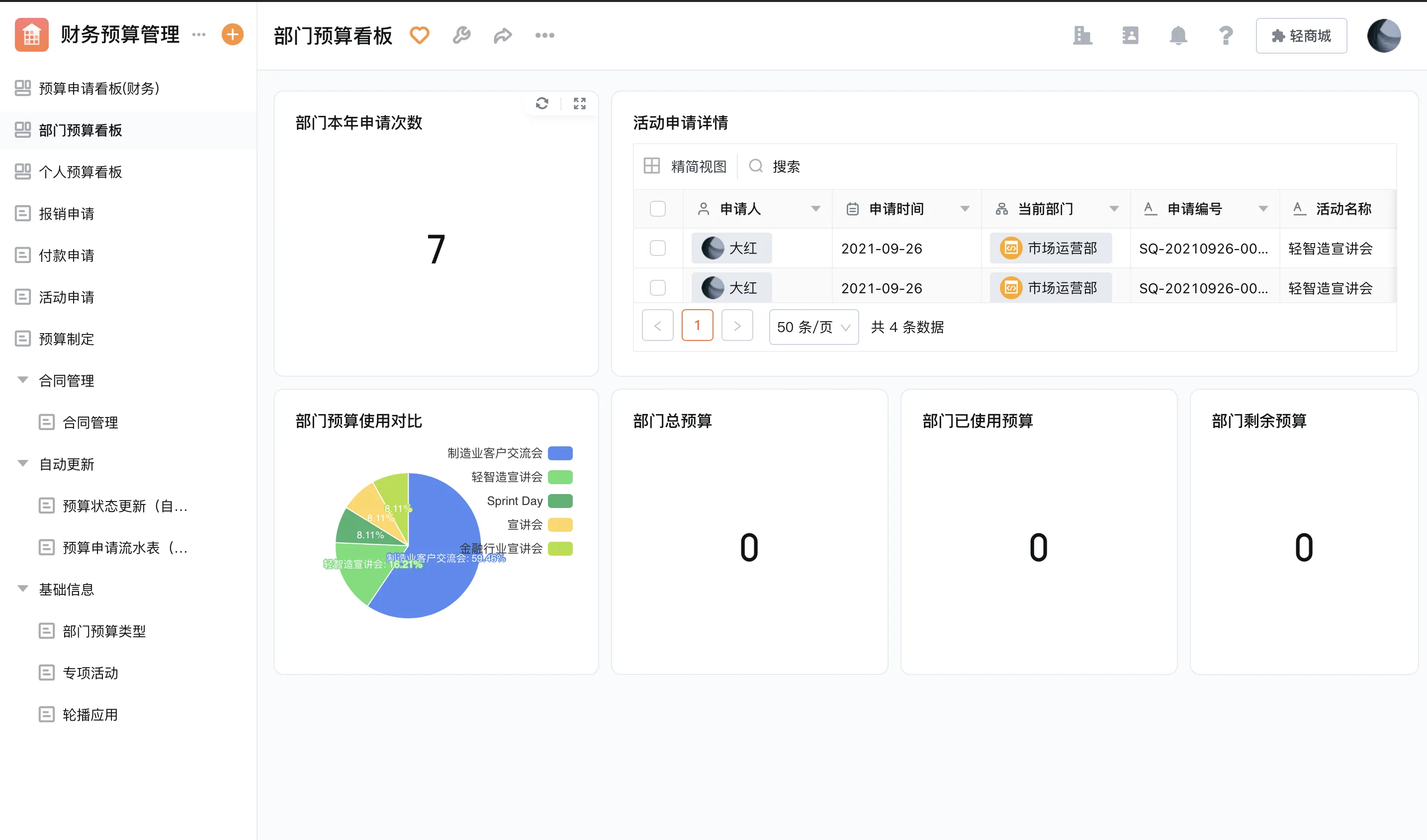 报销流程总卡最后一步？费用报销管理系统得把校验前移