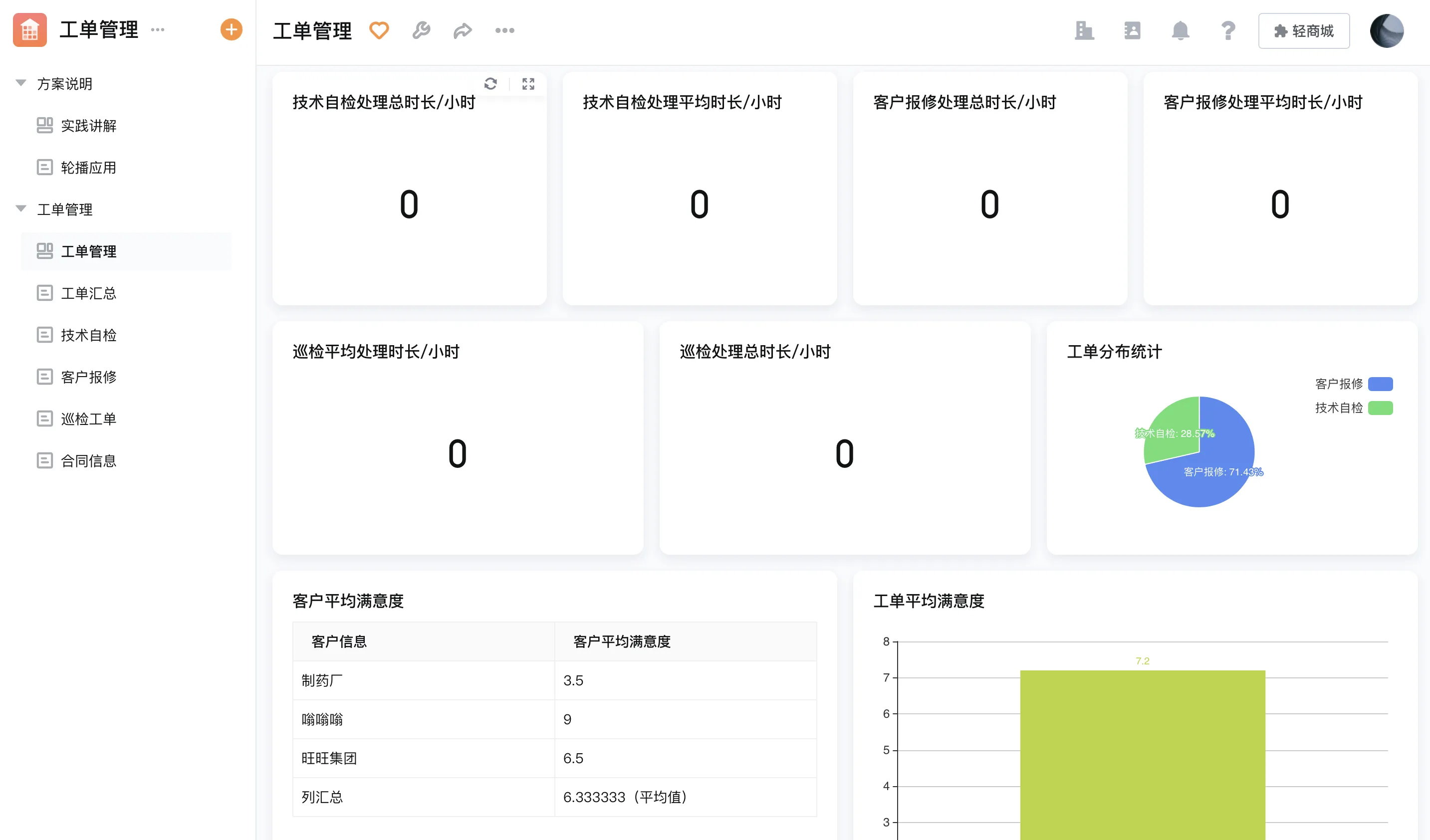 售后管理系统搭建从哪下手？先把报修、工单、回访慢慢接起来