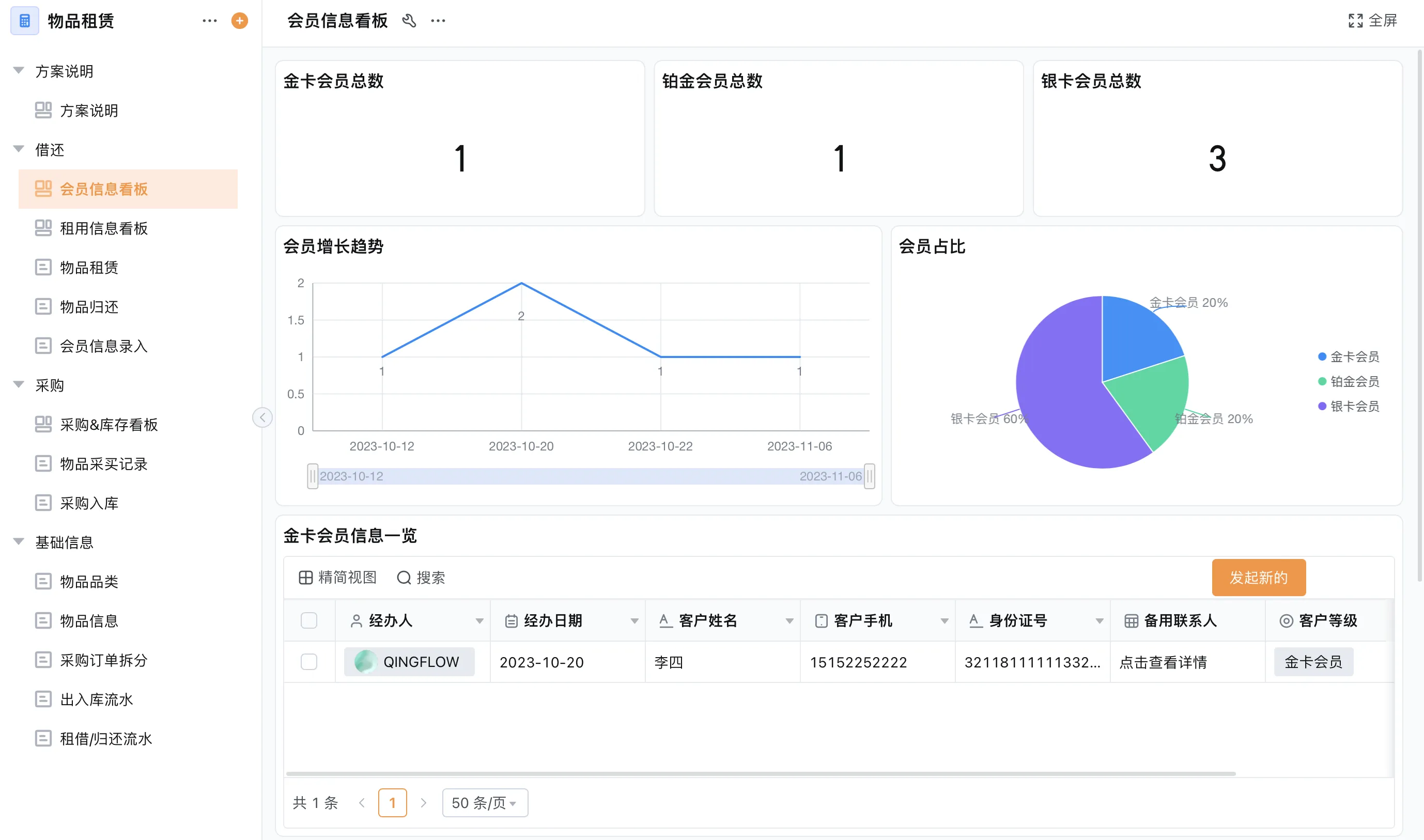AI进销存系统开始像个参谋了,补货、滞销、单据处理都在往前推