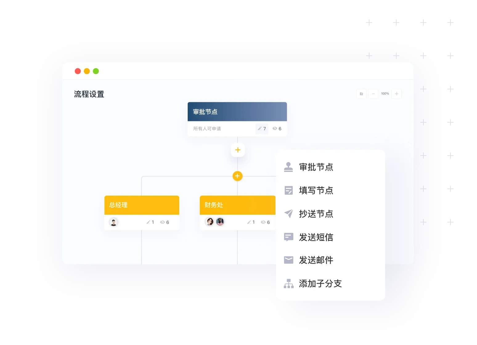 智能OA办公系统这两年越用越像搭子,审批、纪要、待办都能接一手