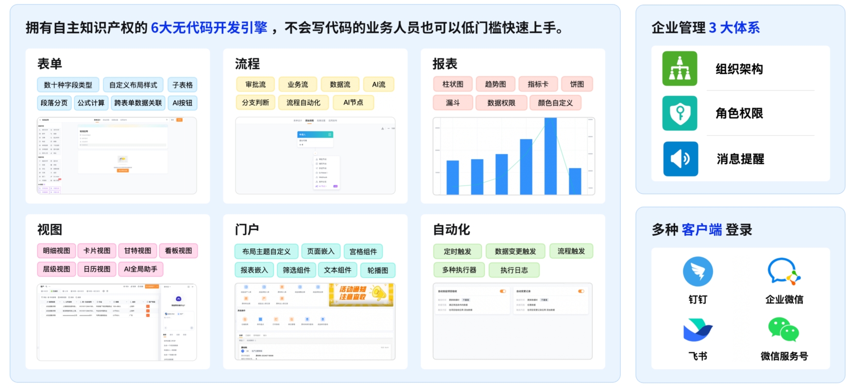 2026年零代码平台哪家适配:8款无代码平台功能完整解析