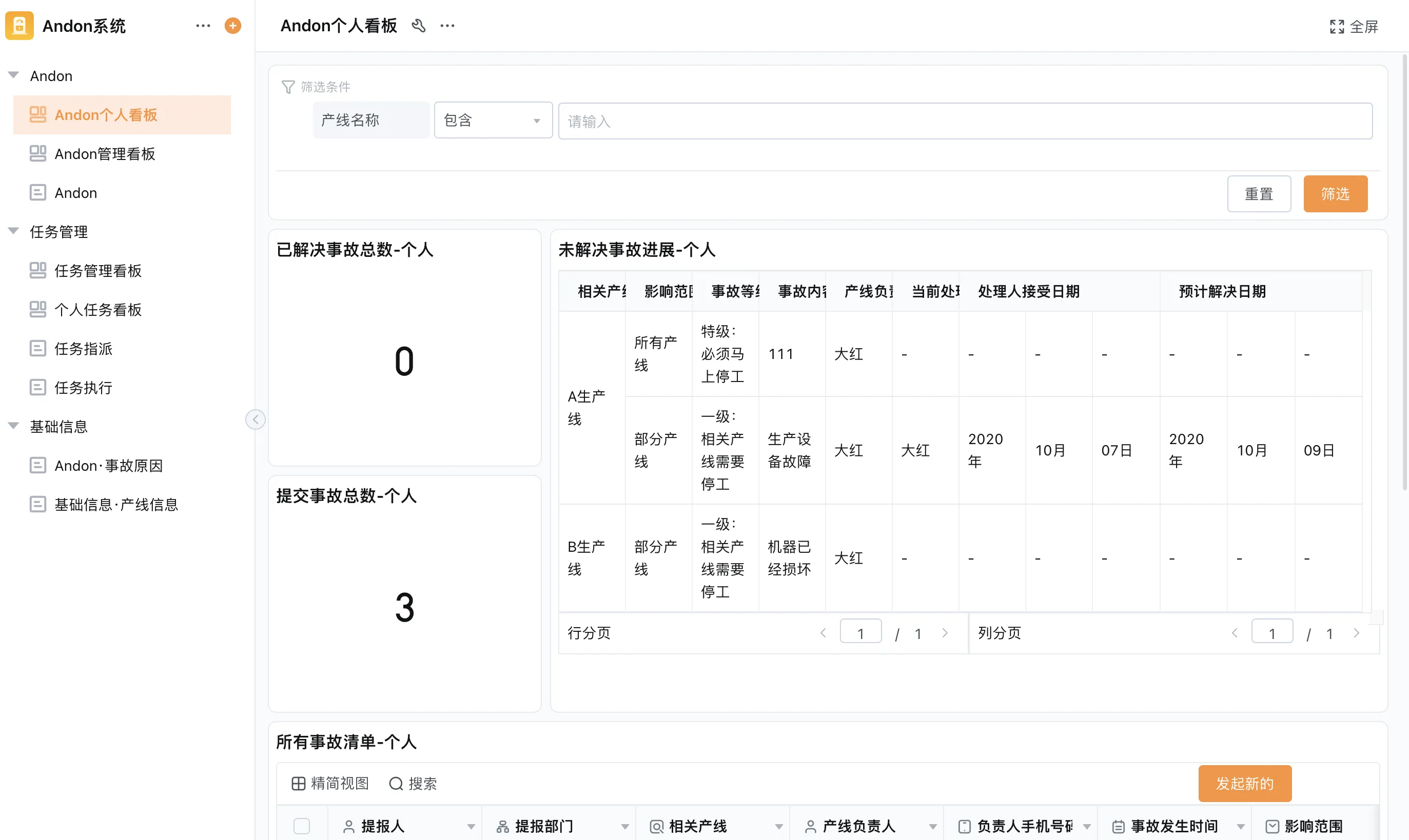 生产系统选型先分清层级:管进度、管质量还是管成本?AI按需配方案