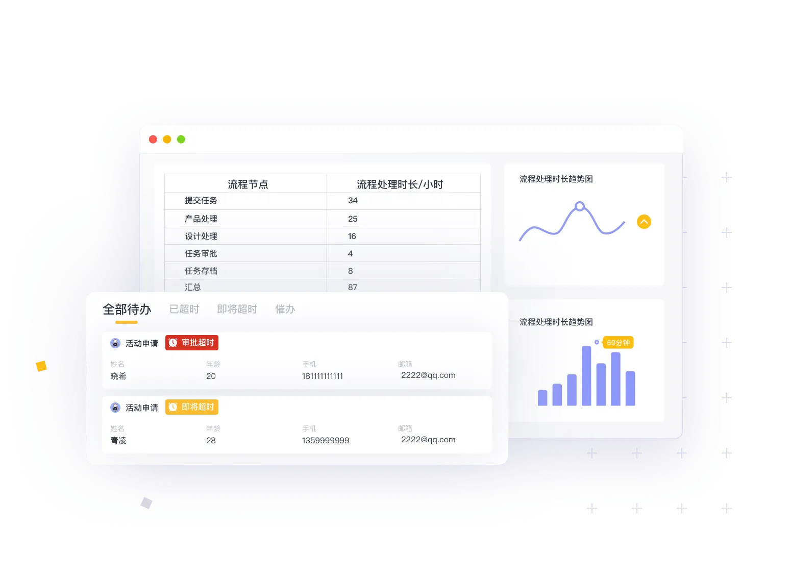 无代码平台跟写代码的差别,AI三层能力把能做什么、不能做什么讲透