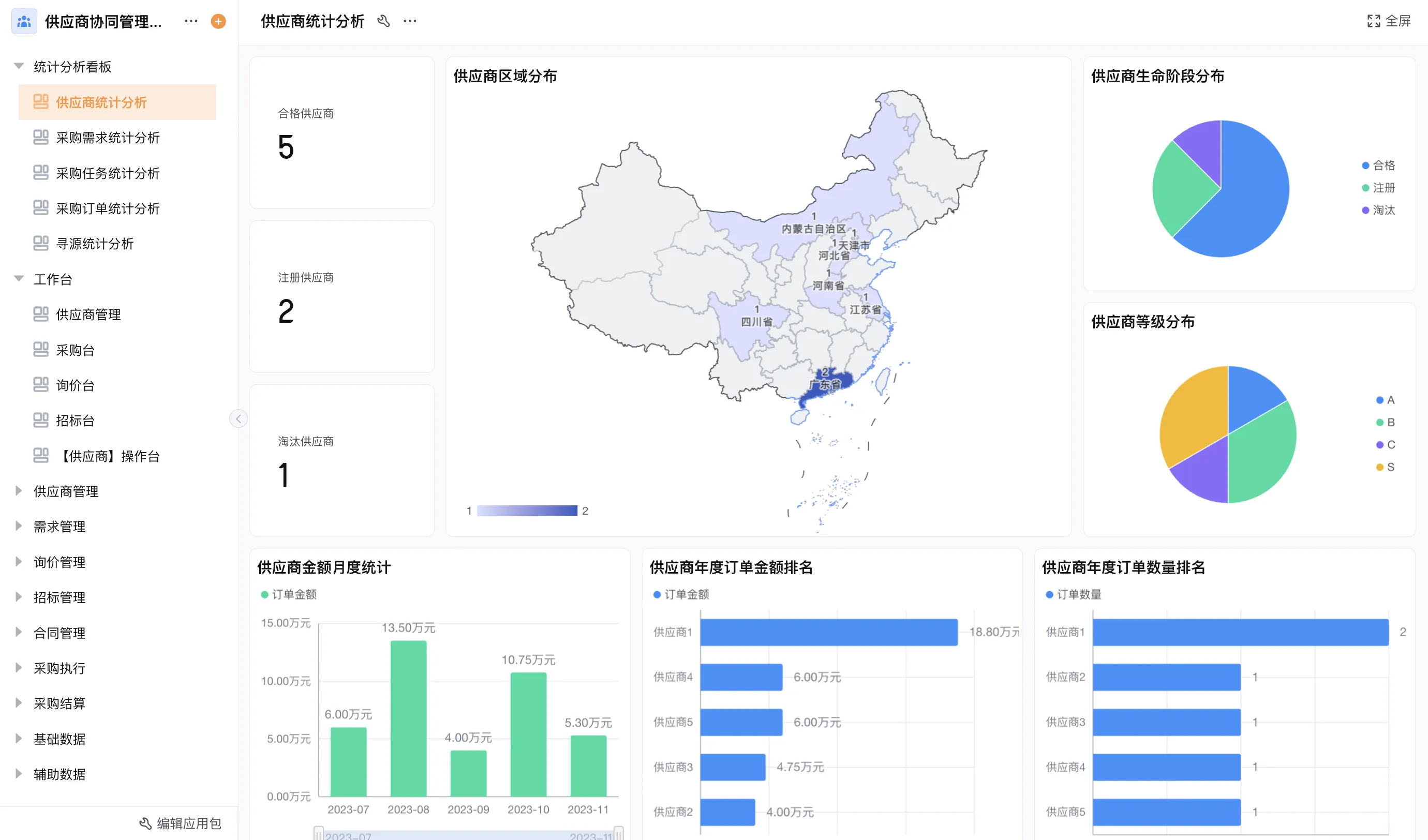 采购、仓库、生产三边库存各记各的,AI系统一拉齐就清楚多了