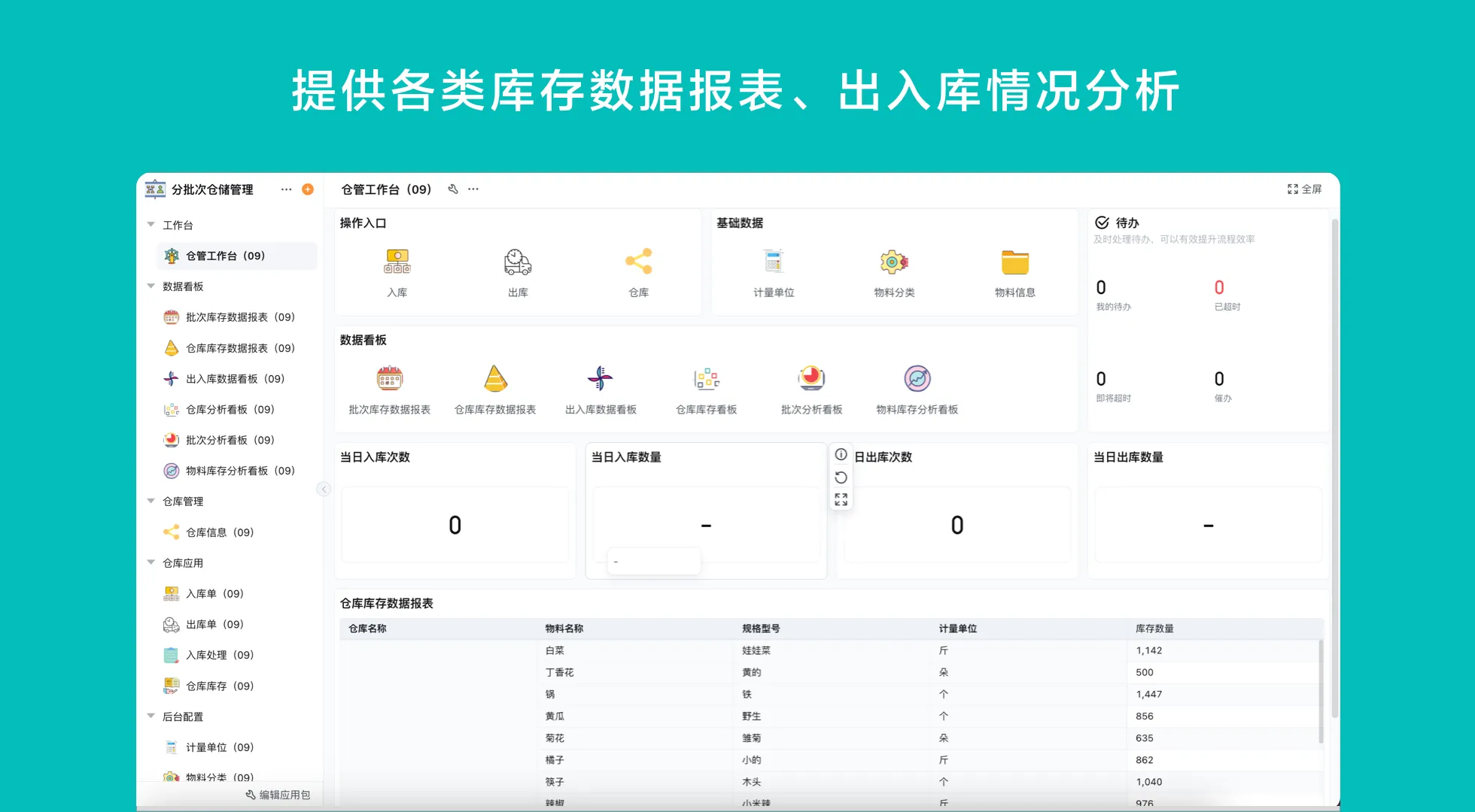 库存管理不是只记个数!盘点、出入库和周转分析接上,才叫闭环