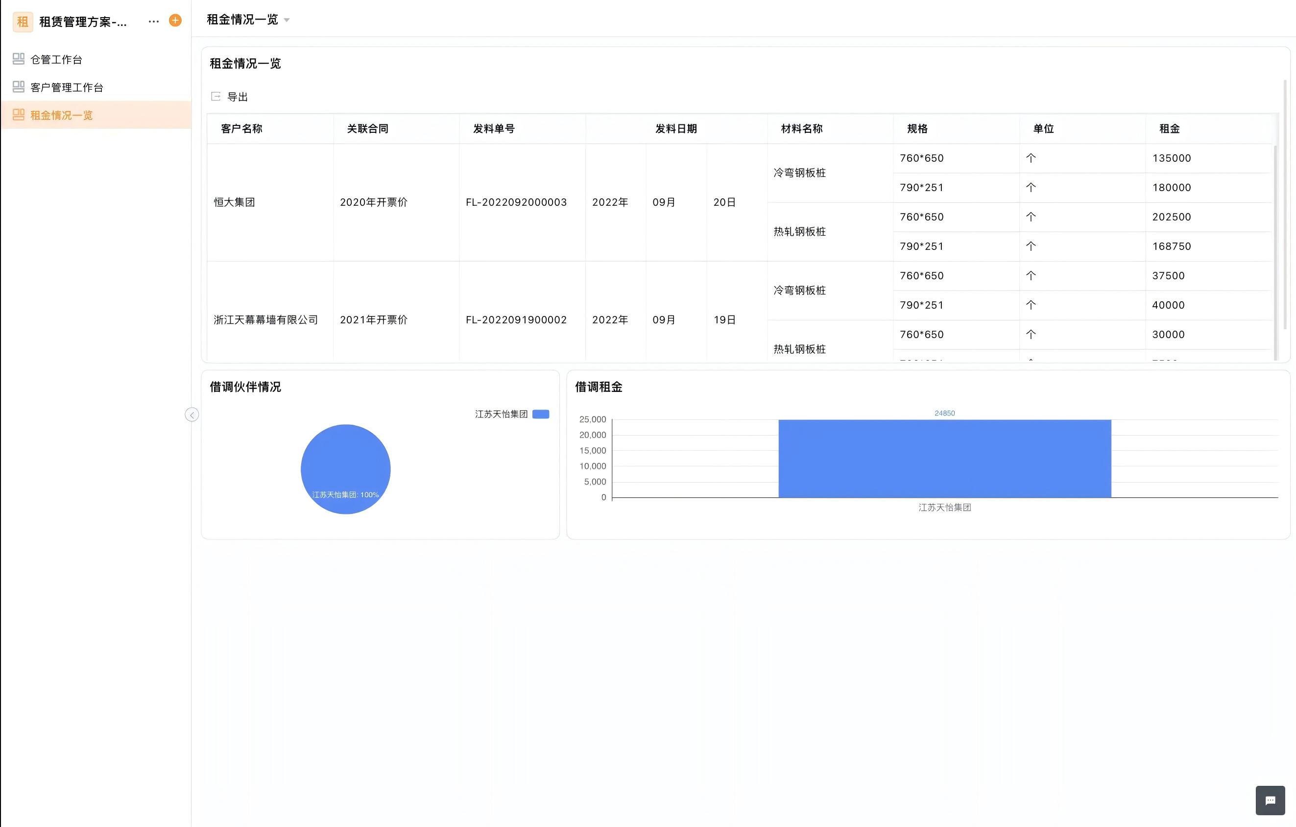 2026 年企业无代码平台:10 大无代码平台全方位测评推荐