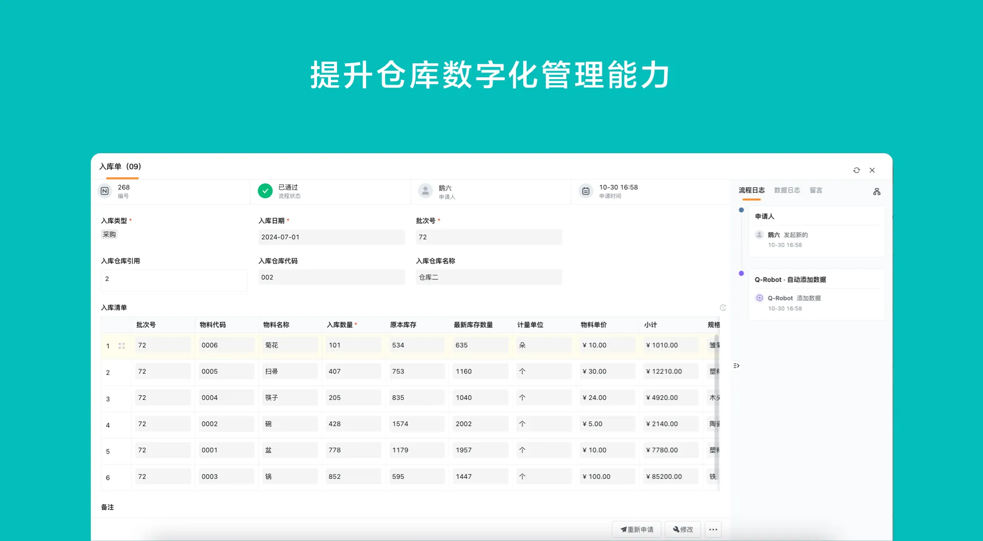 订单从接单到出库,销售库房生产断了好几次…系统串起来就不用盯着问了