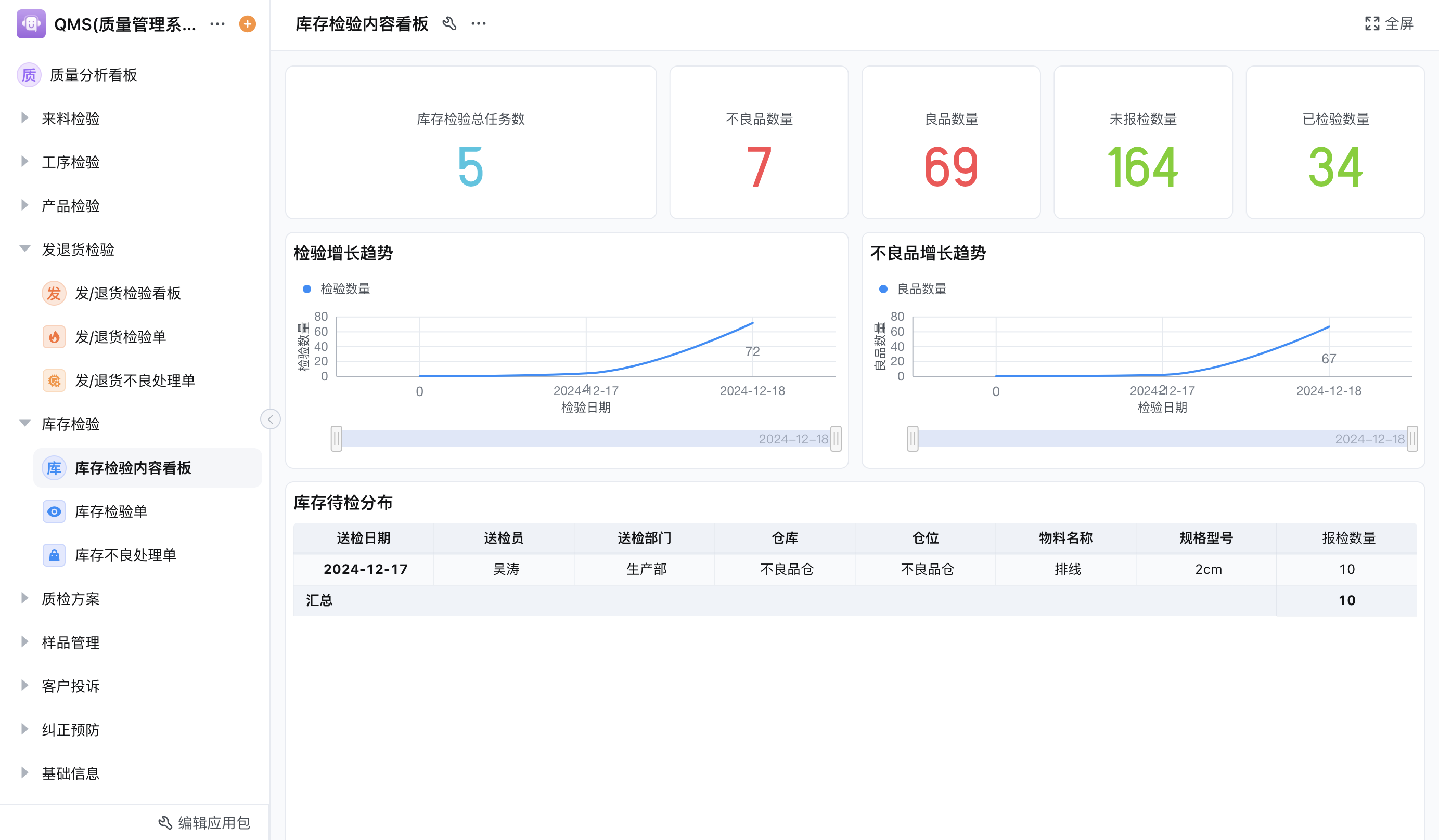 巡检异常闭环管理别只盯上报,后面派工验收才是真闭环