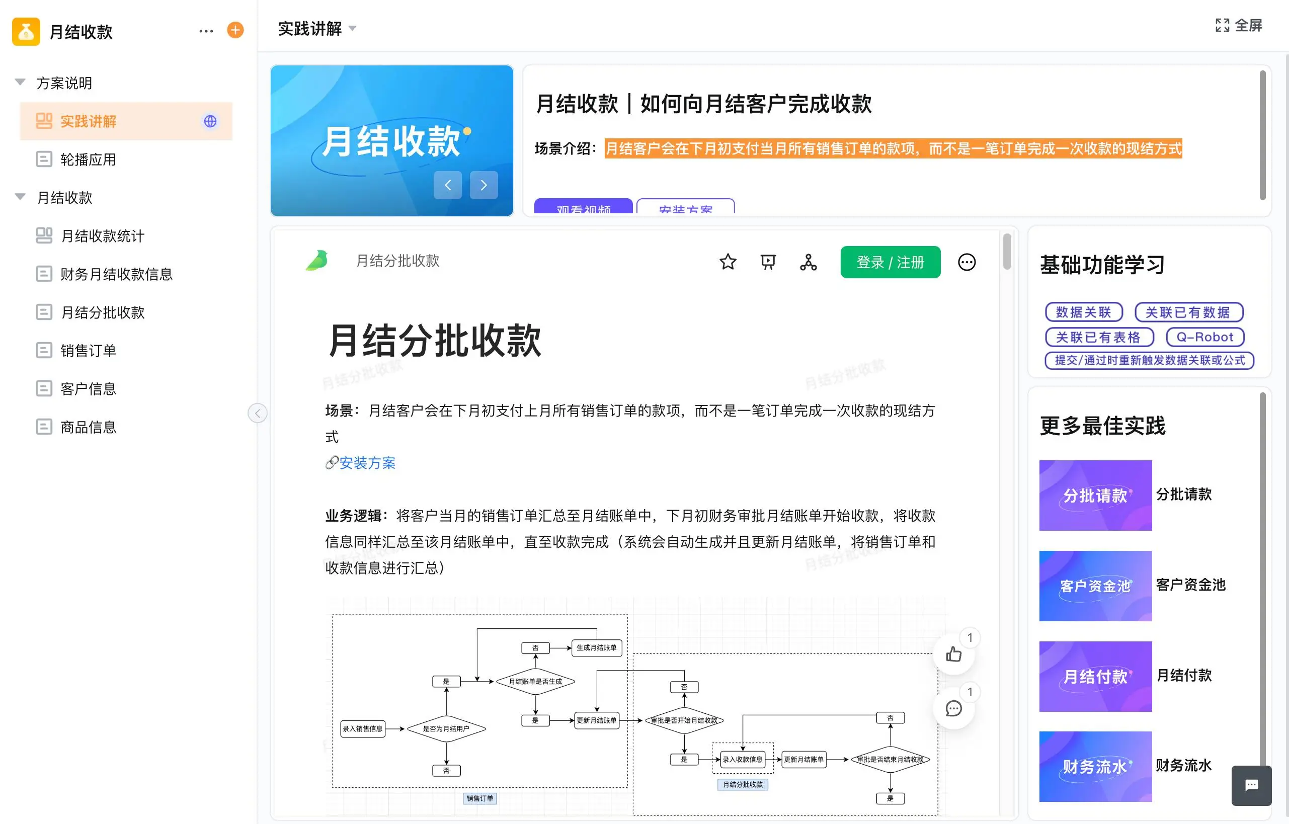 费控系统别挑得太满,预算和审批接得住才算值
