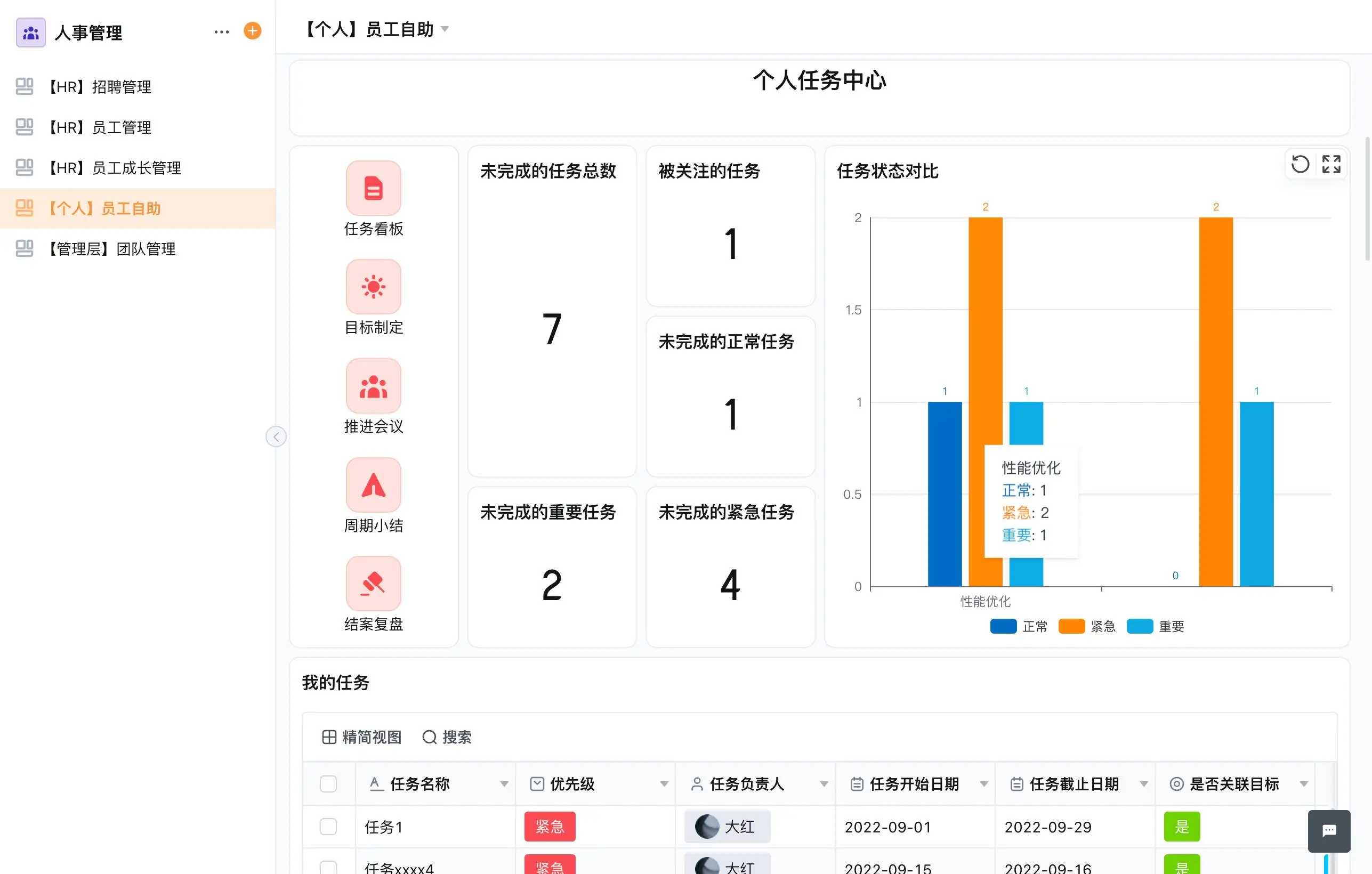 OA办公系统怎么选?老系统想换、新系统怕乱,这关最难