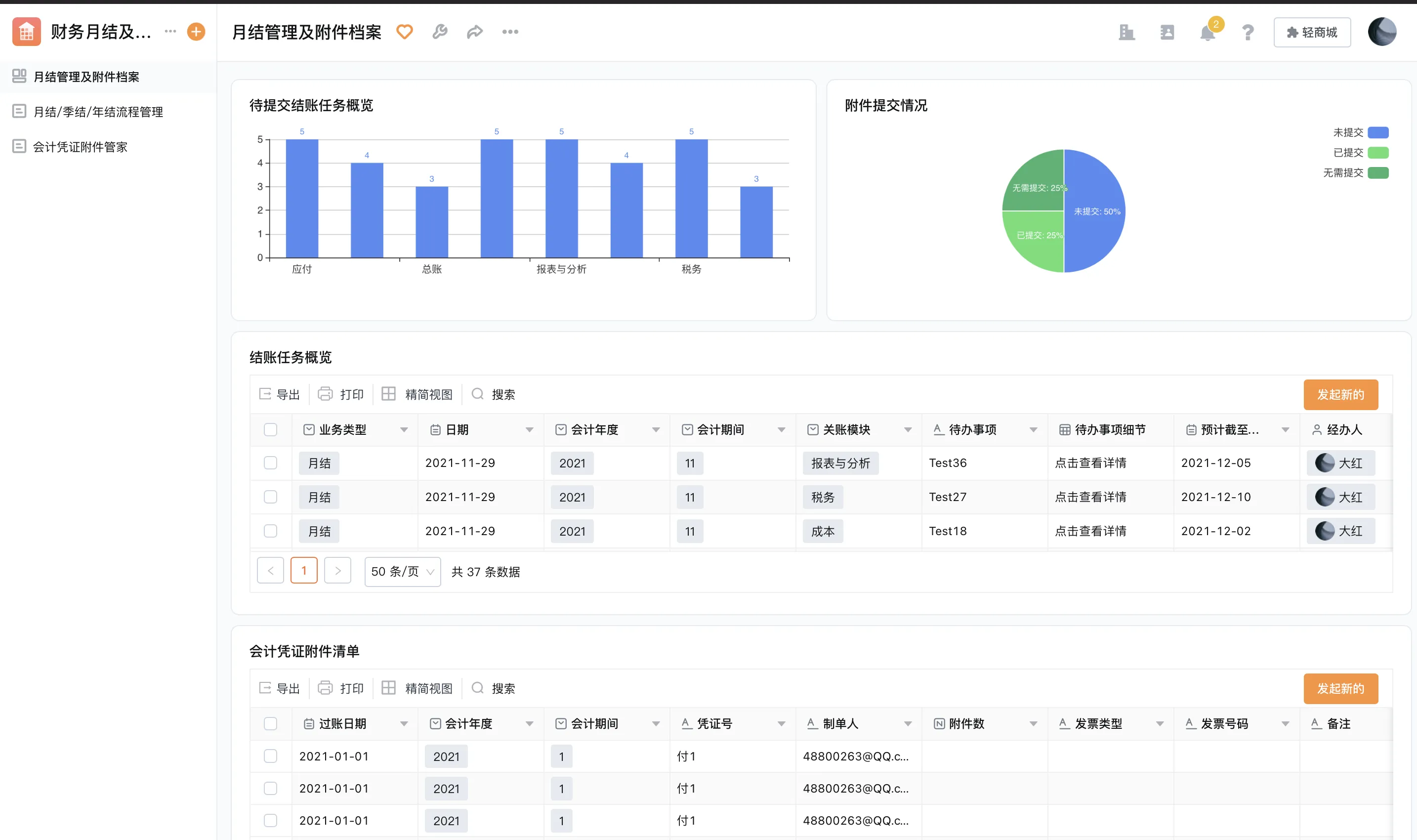 轻流vs致远vs云表：预算管理系统怎么比，智能管控要看哪几层