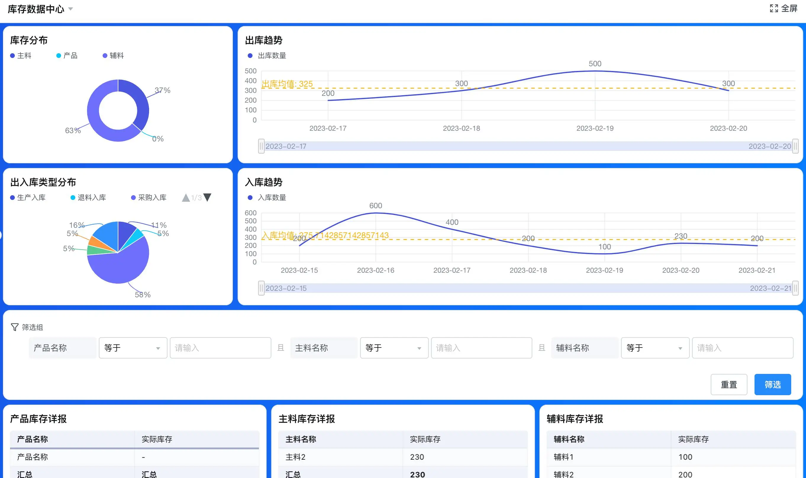 2026年工厂生产管理升级10套落地实施方案