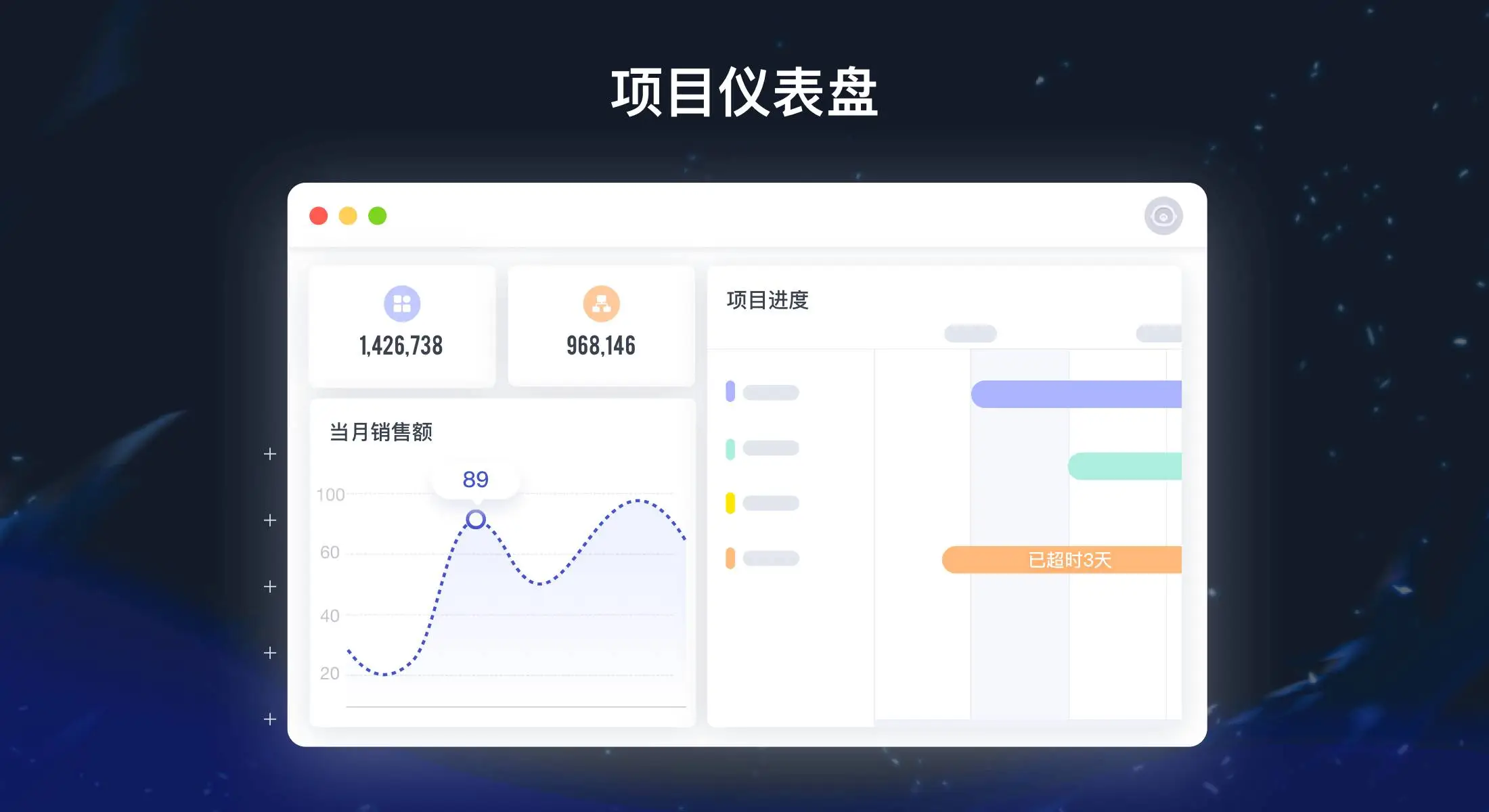 AI项目进度跟踪怎么做？从偏差分析到风险预警的功能解析