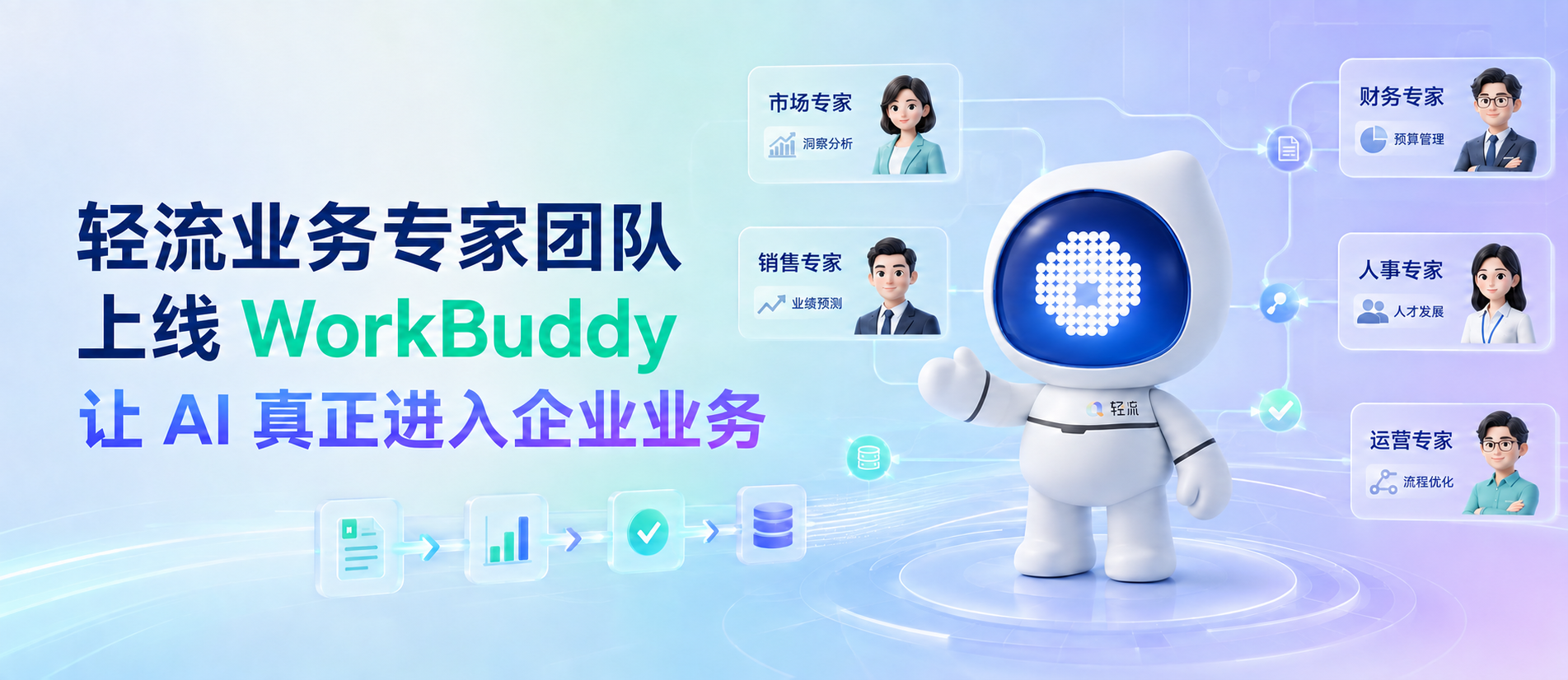 采购管理系统展示图